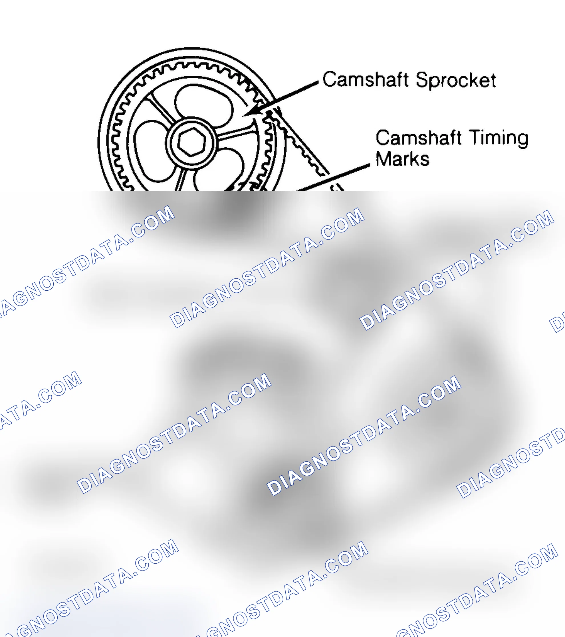 Scheme 27: Typical Camshaft Belt Sprocket Alignment