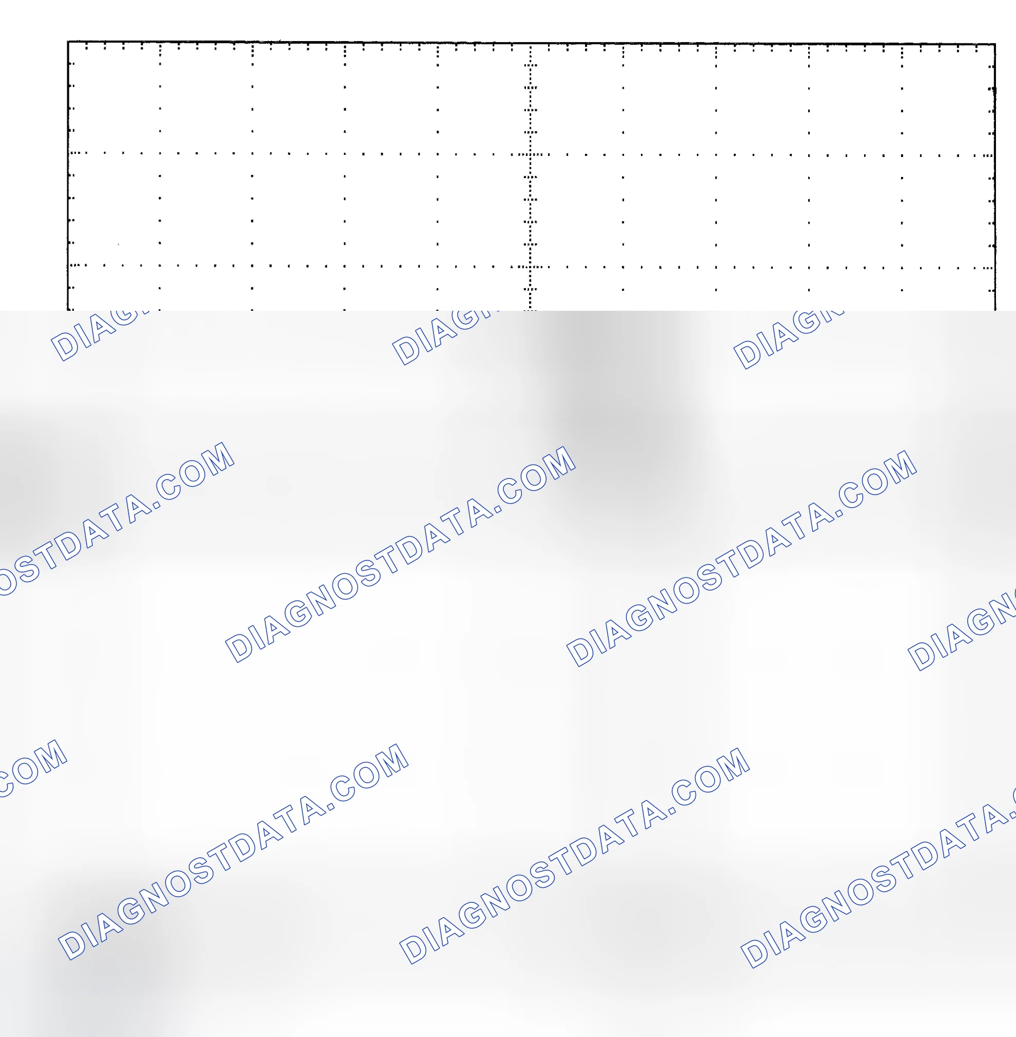Scheme 25: Single Injector - Known Good - Voltage Pattern