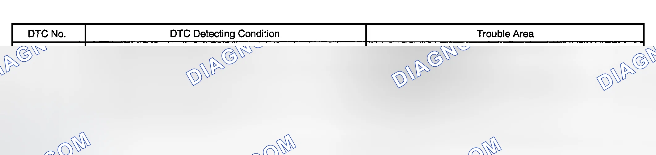 Scheme 173: SYSTEM DESCRIPTION