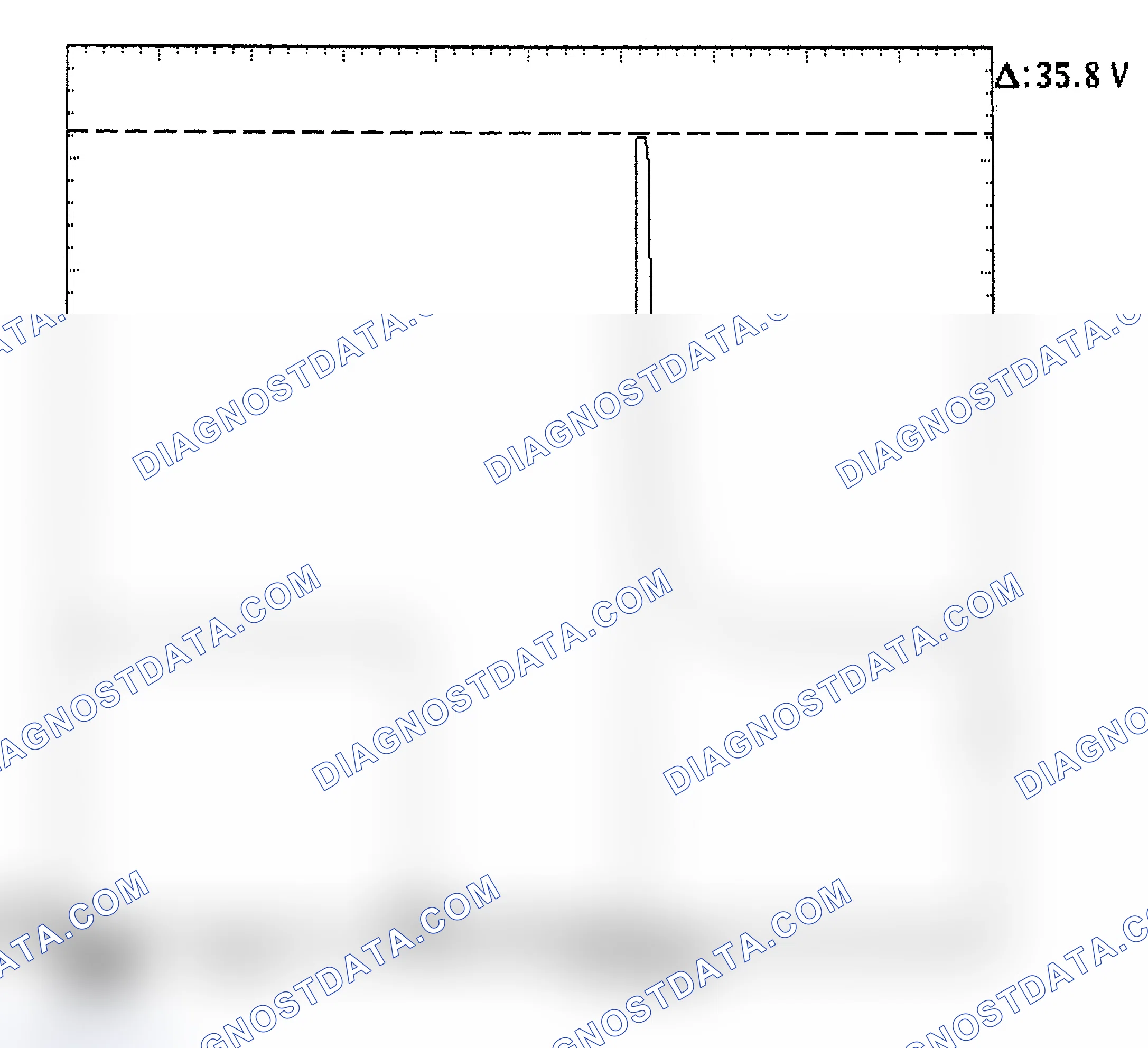 Scheme 28: Injector Bank - Known Good - Voltage Pattern