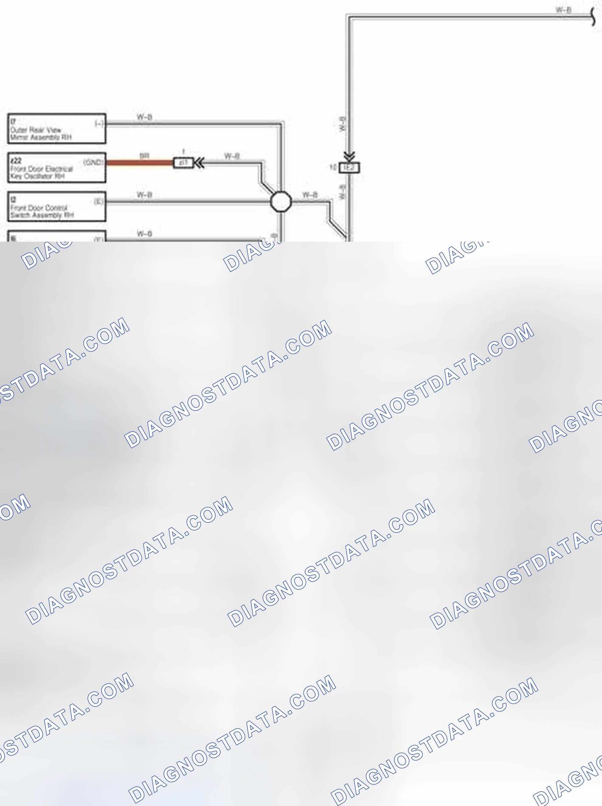 Scheme 256