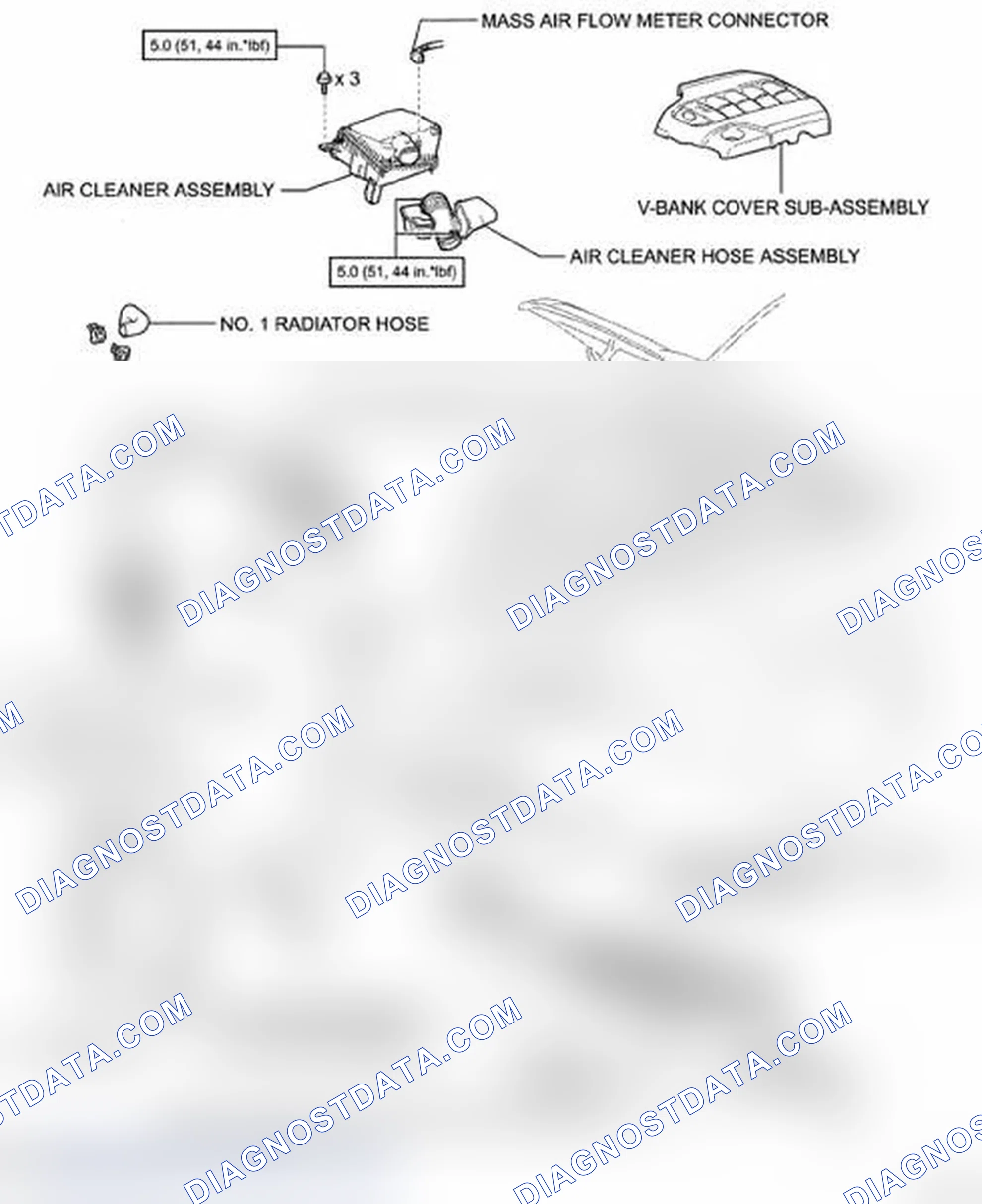 Scheme 6: COMPONENTS