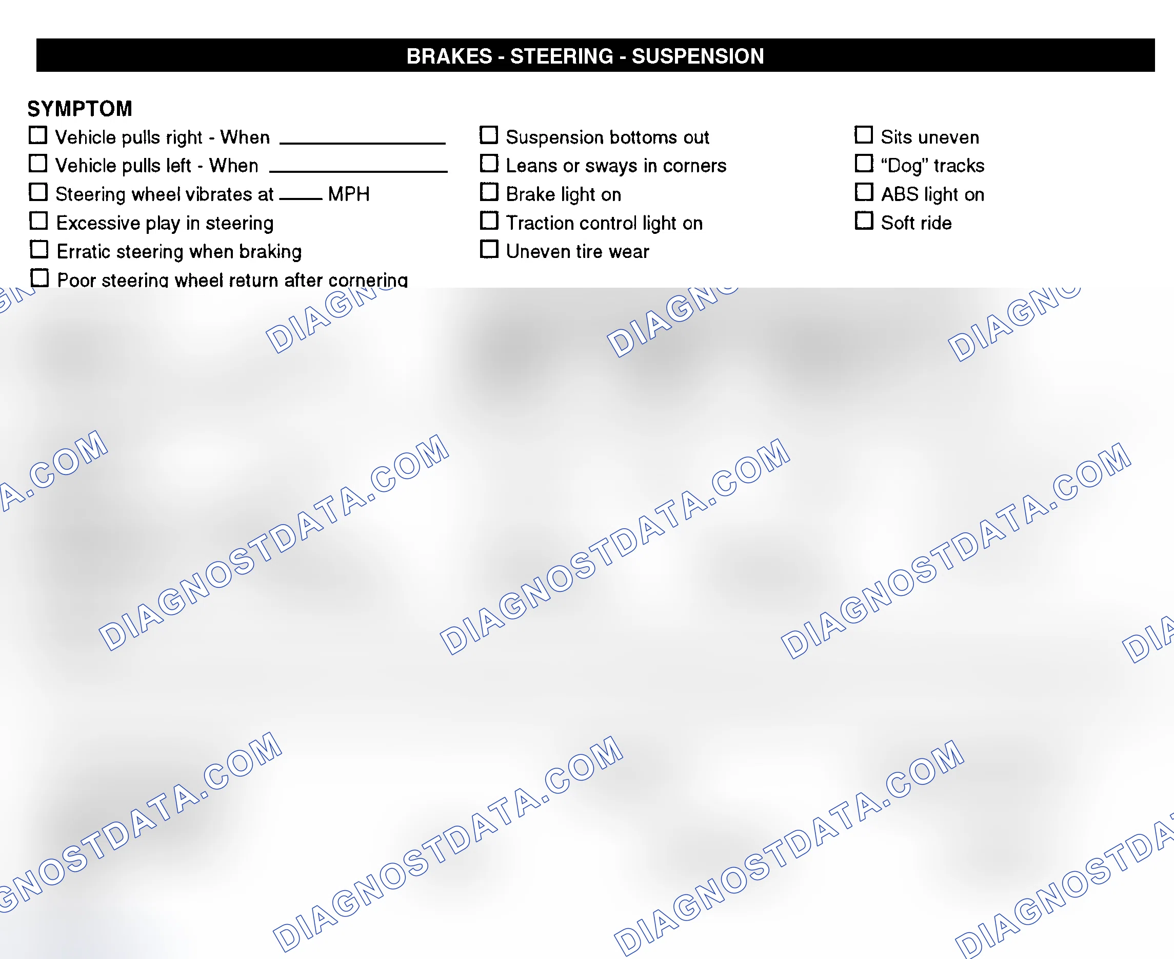 Scheme 7: Brakes, Steering, & Suspension