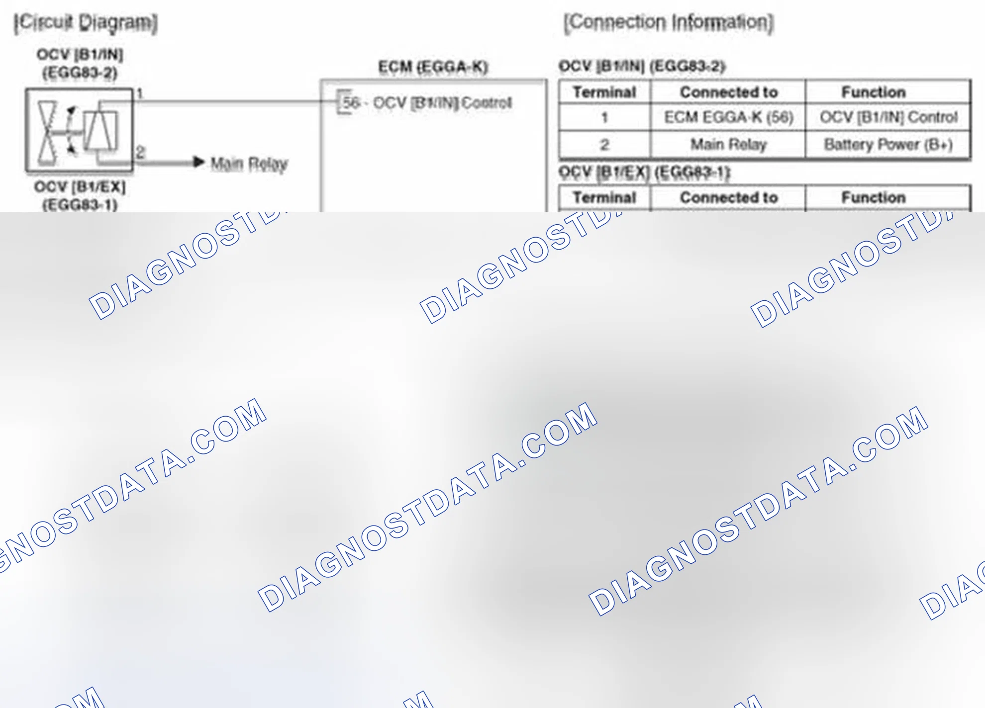 Scheme 62: (A/T)