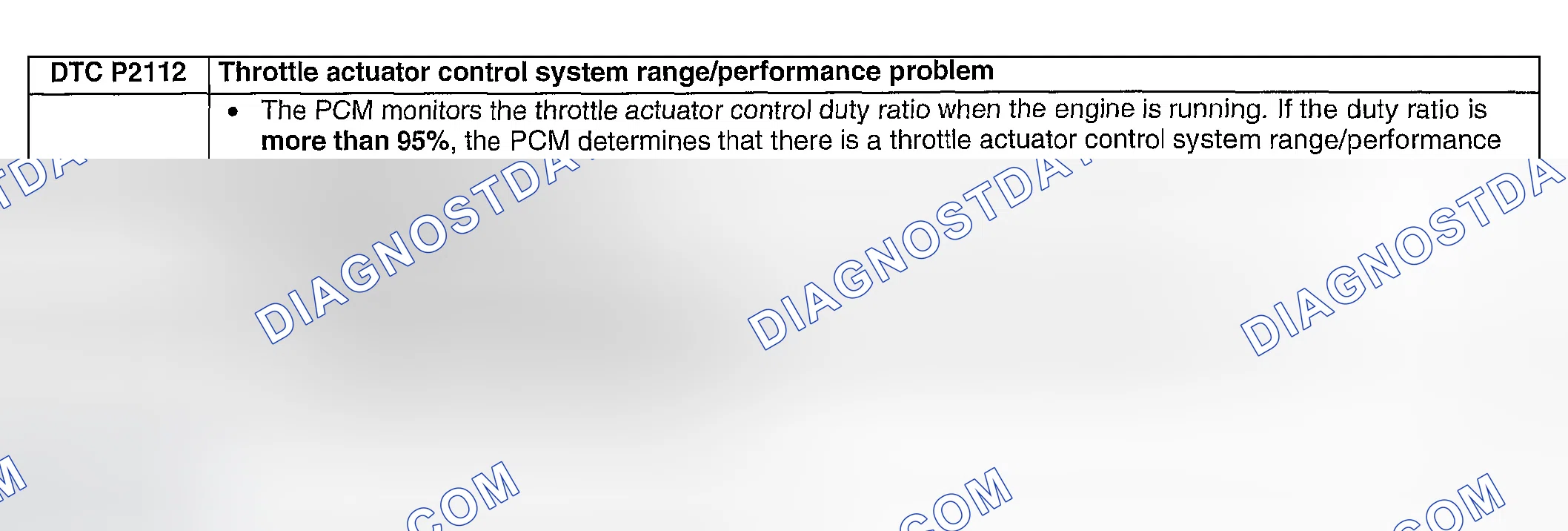 Scheme 318: DTC P2112: THROTTLE ACTUATOR CONTROL SYSTEM RANGE/PERFORMANCE PROBLEM