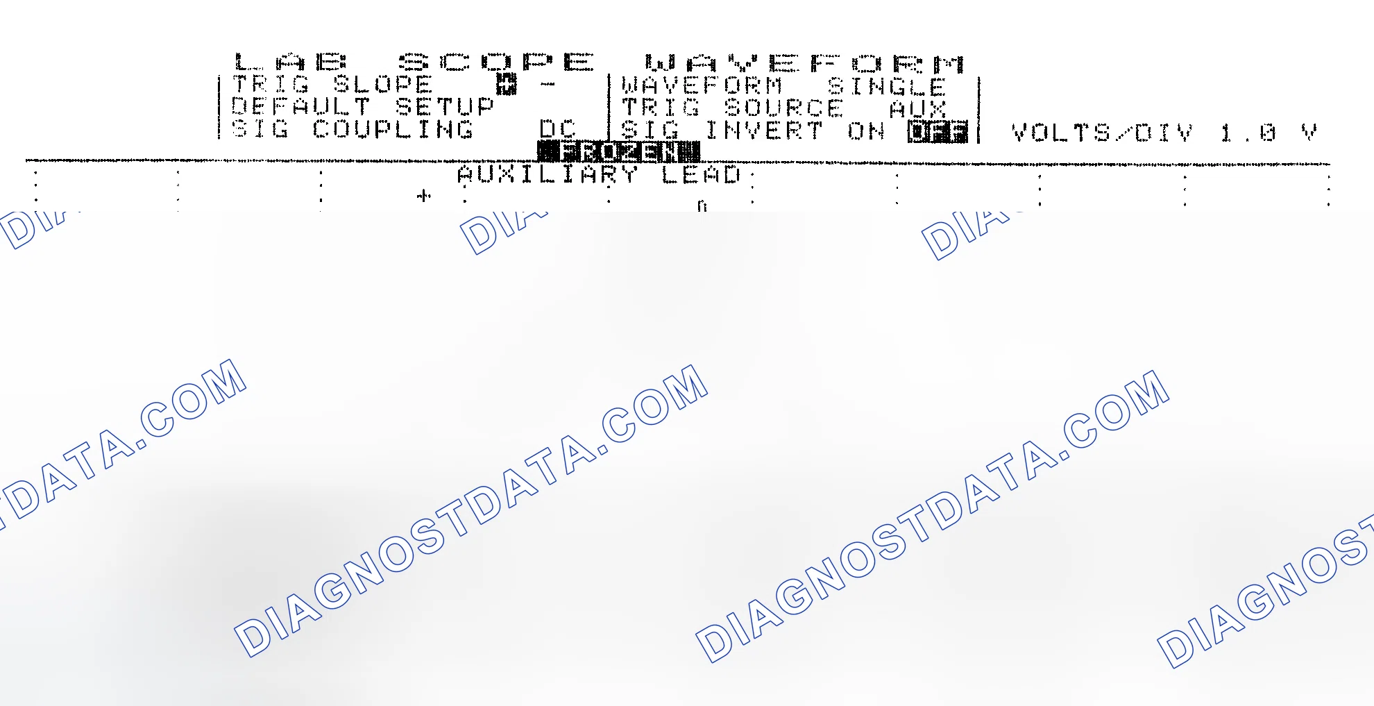 Scheme 19: Single Injector w/Excessive Current Flow - Current Pattern