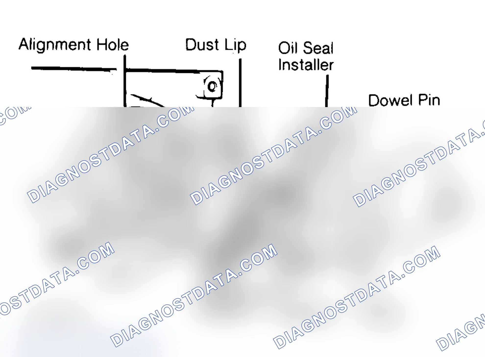 Scheme 29: Installing Typical One-Piece Oil Seal