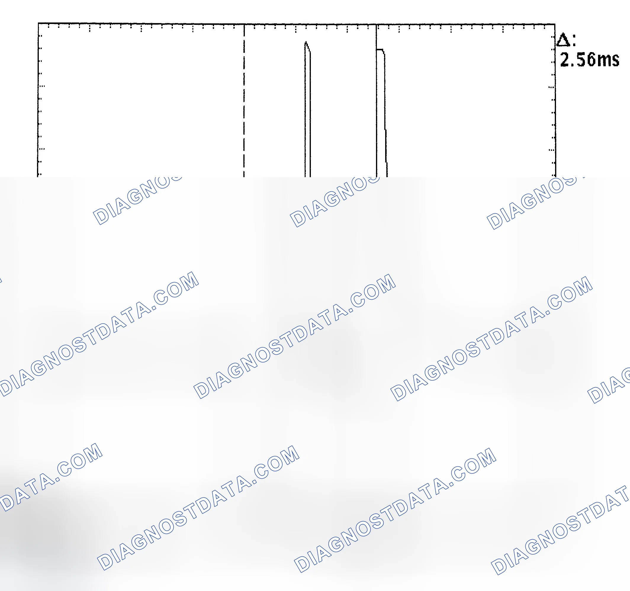 Scheme 27: Injector Bank - Known Good - Voltage Pattern