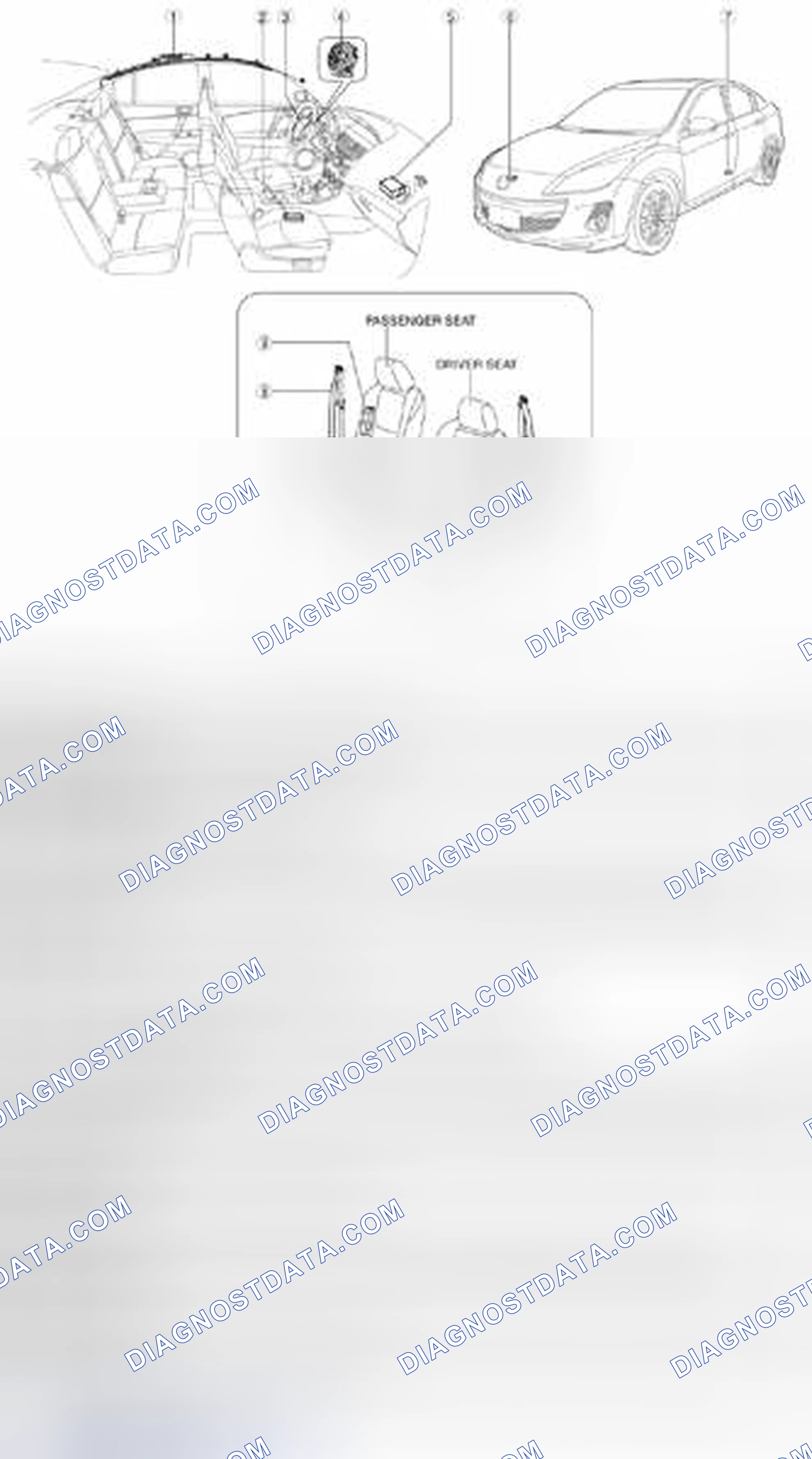 Fig. 1: Identifying Air Bag System Component Locations [Standard Deployment Control System]