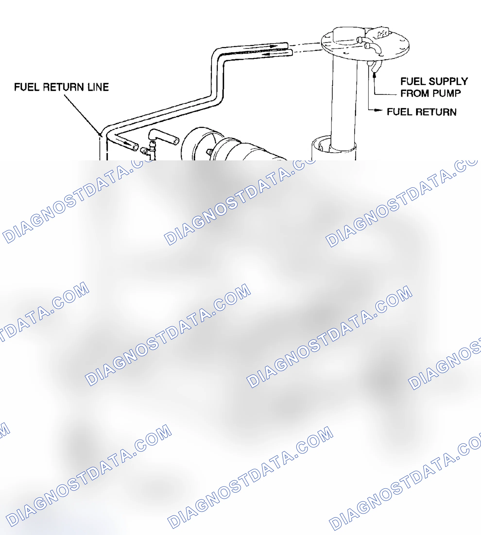Scheme 16: Fuel System - E32 with M60