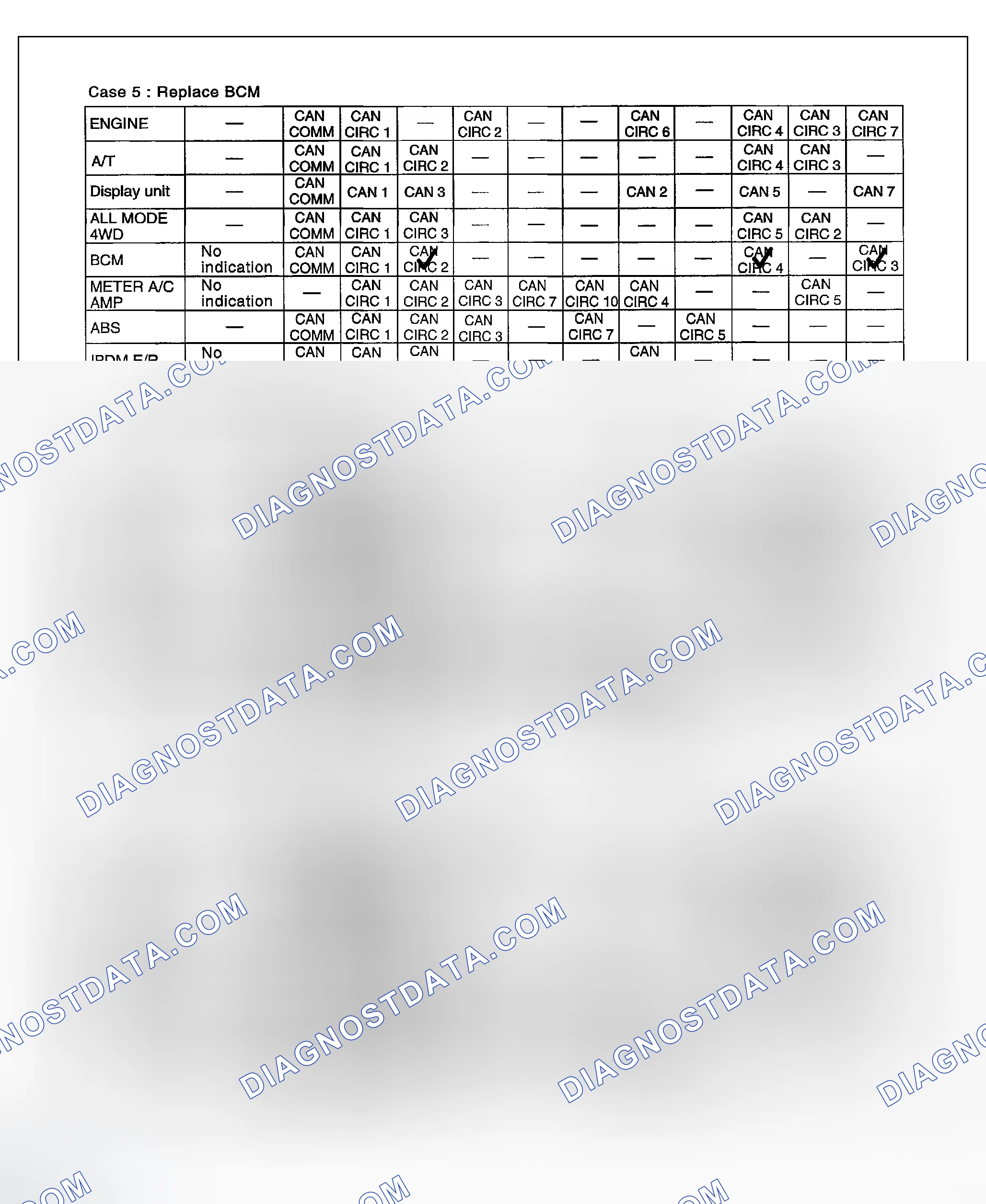 Scheme 237
