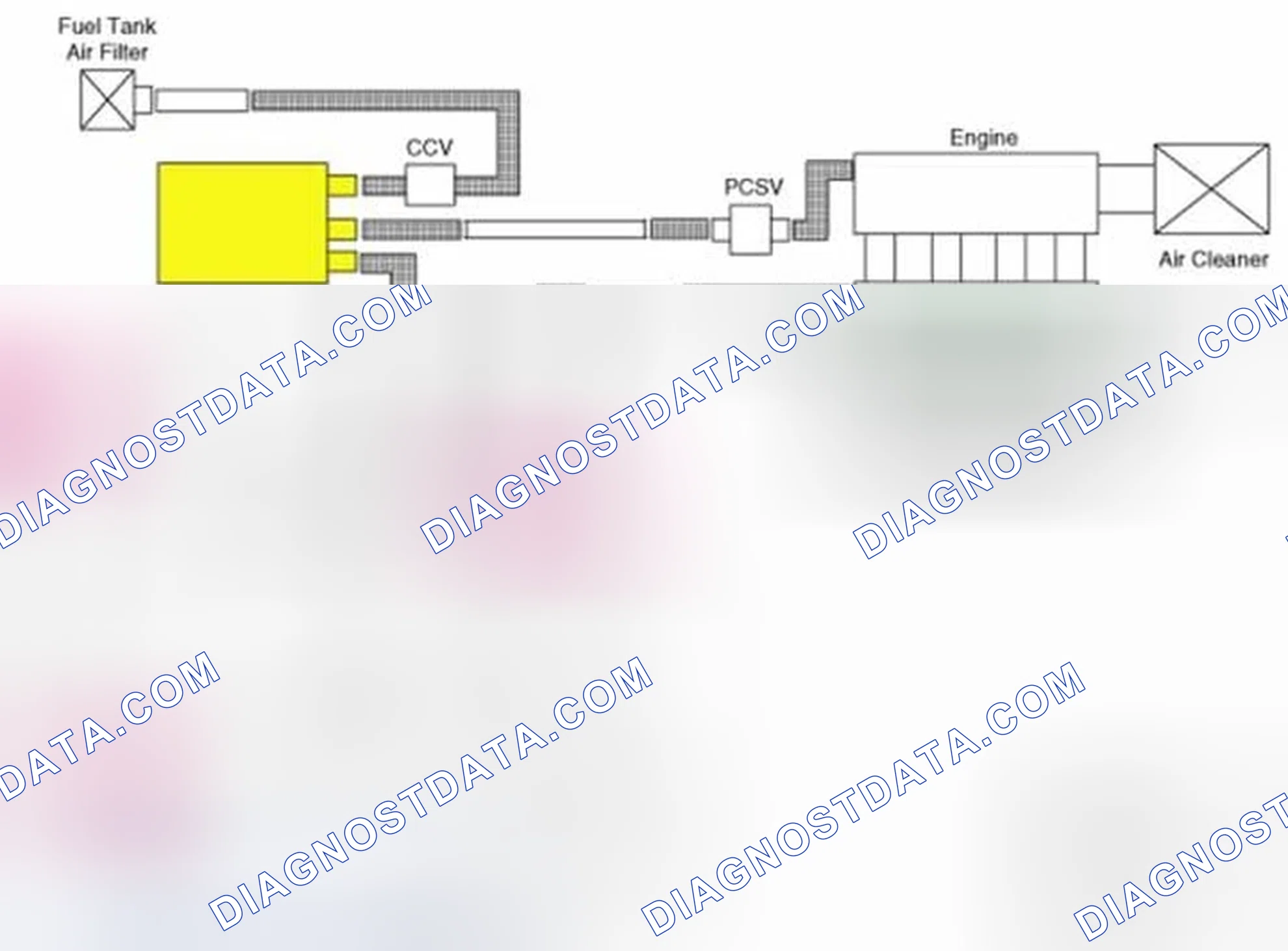 Scheme 11: Schematic Diagram