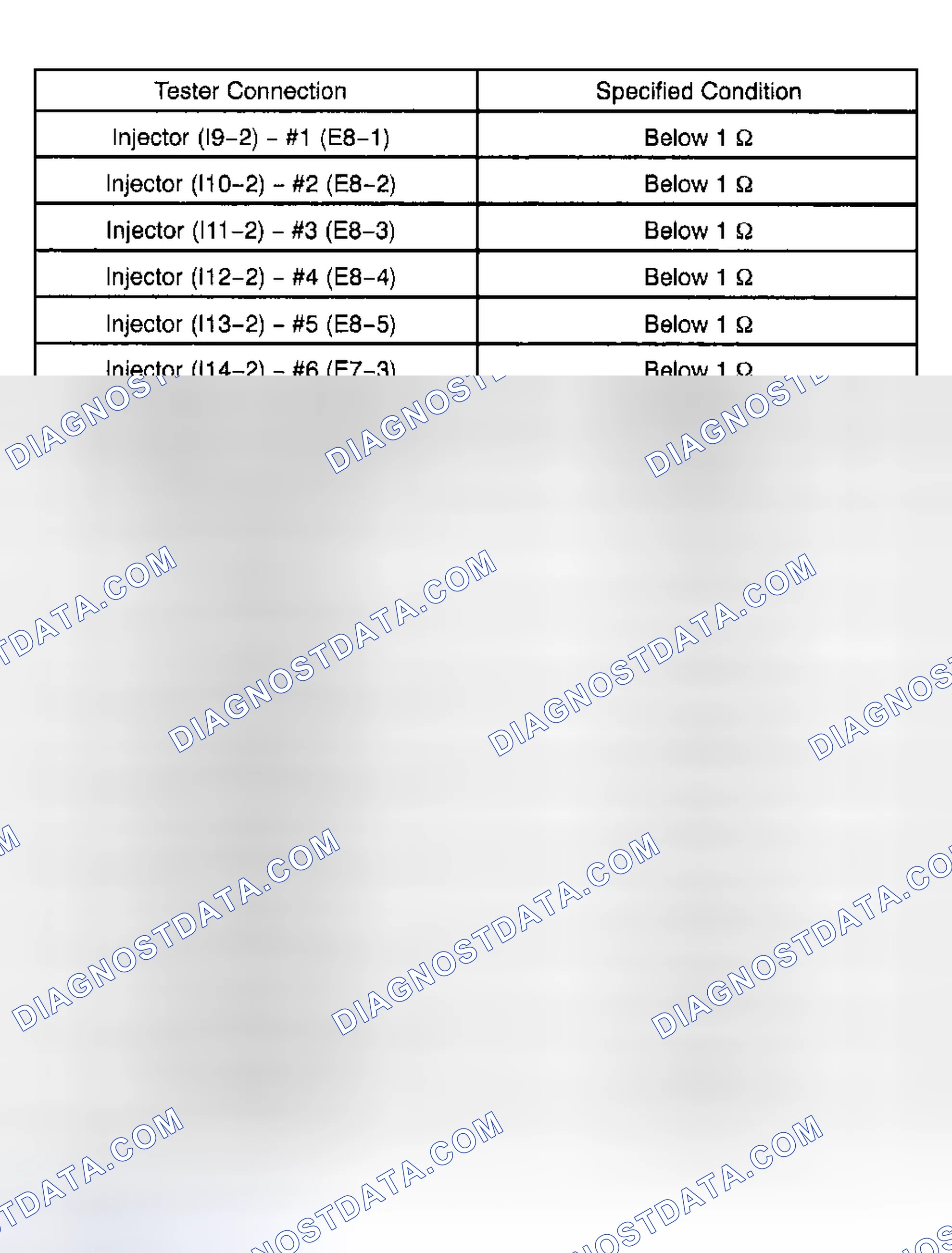 Scheme 296