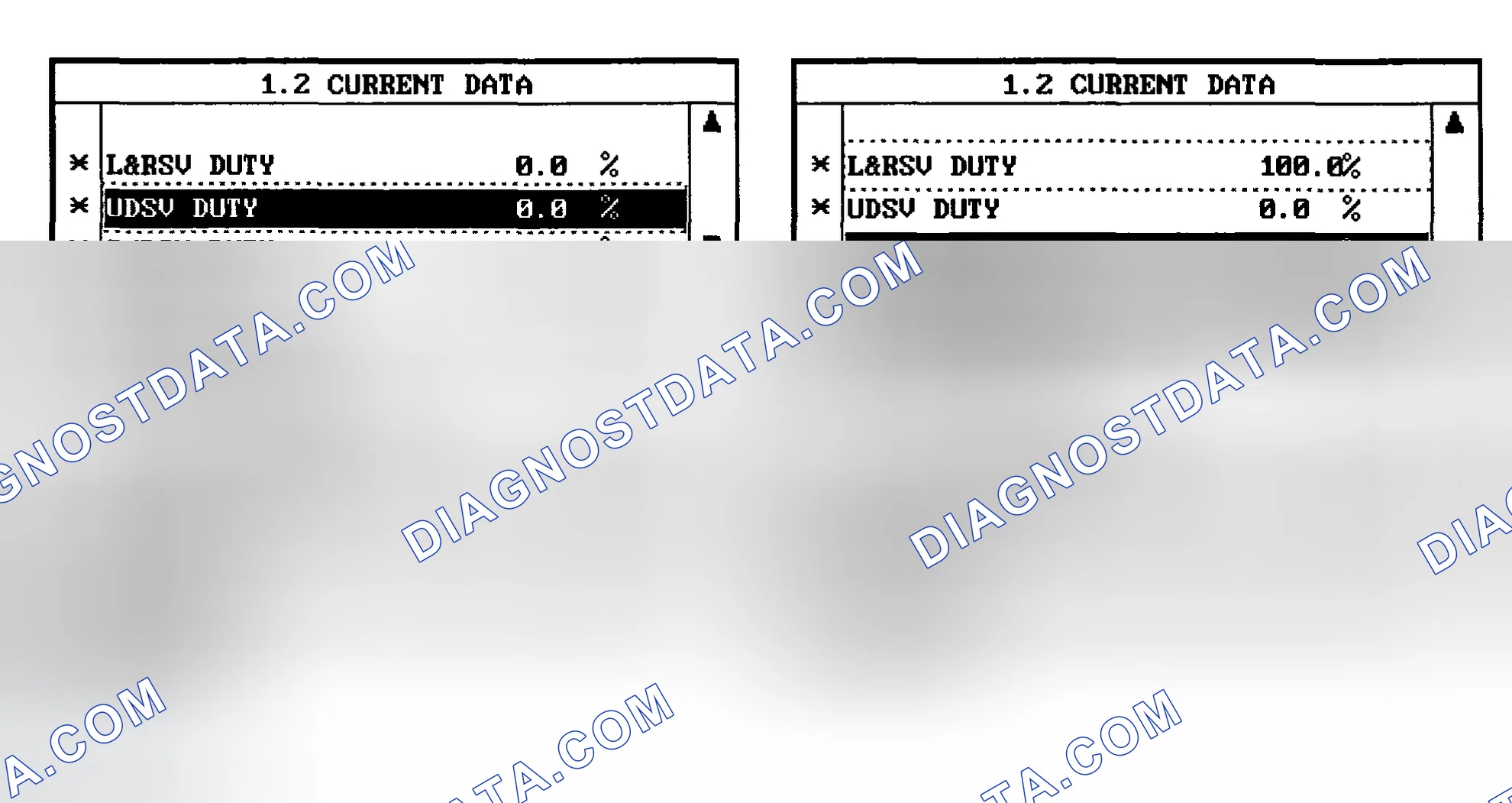 Scheme 288: MONITOR SCANTOOL DATA