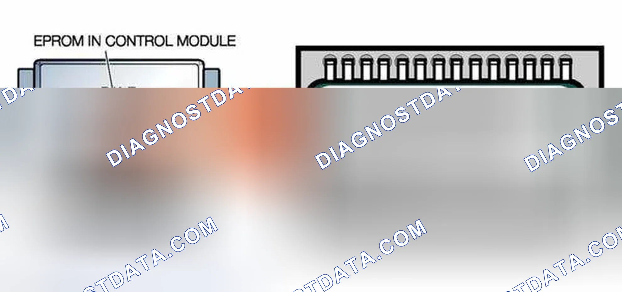 Scheme 129: EPROM (Electrically Programmable Read Only Memory)