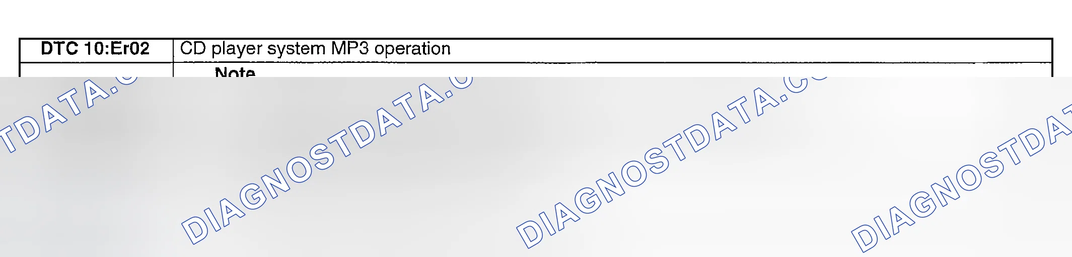Scheme 47: DTC 10: ER02