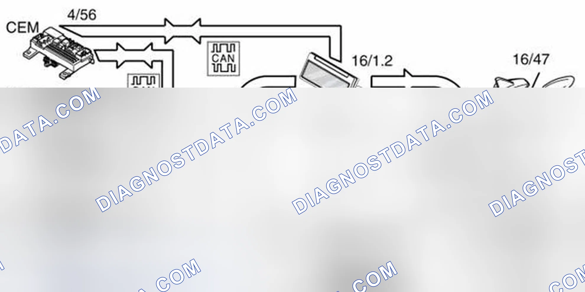 Scheme 314: NAVIGATION