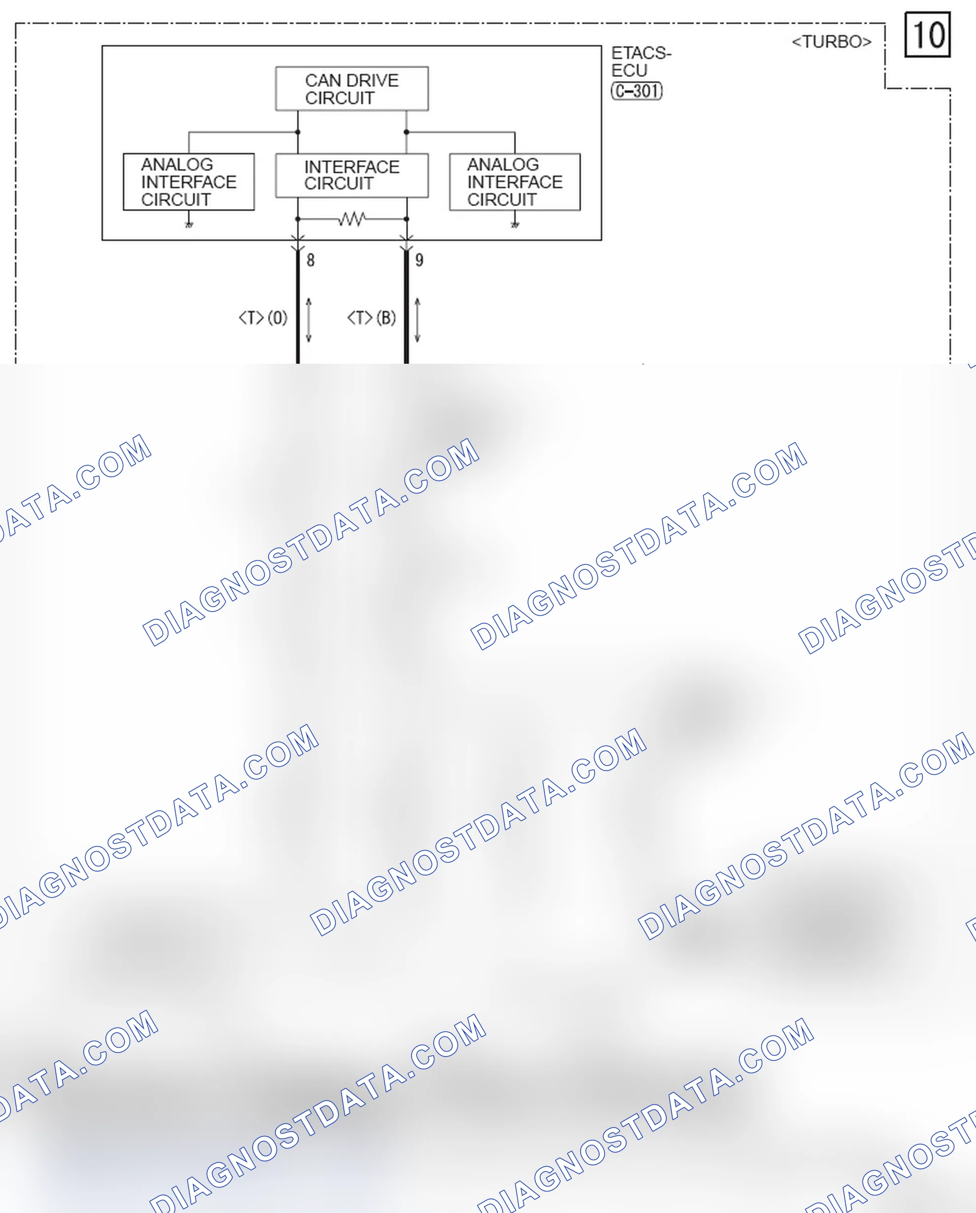 Scheme 782
