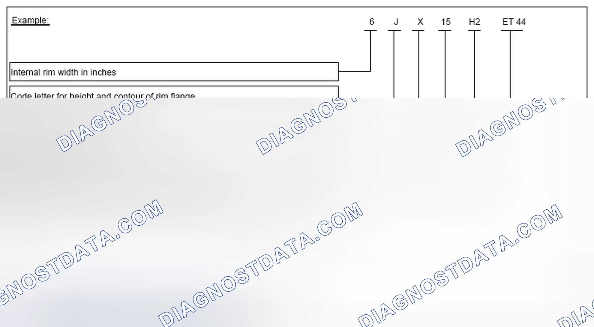 Scheme 53: Rim designation - GF40.10-P-1010-01A