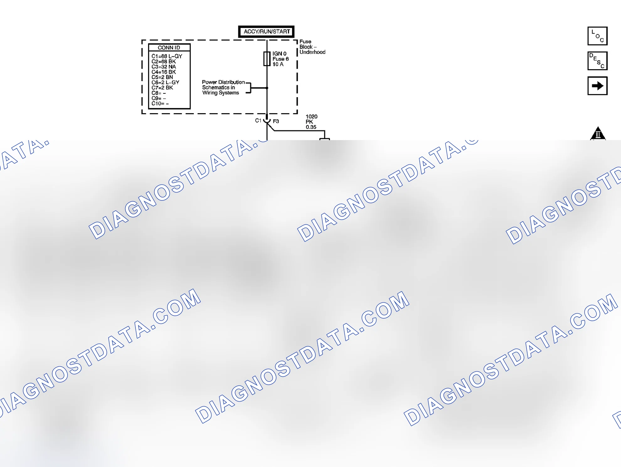 Scheme 193: Automatic Transmission Controls Schematics