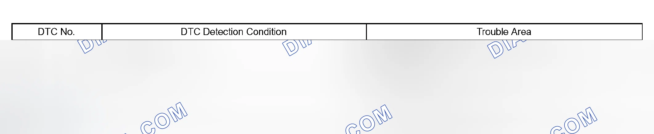 Scheme 91: CIRCUIT DESCRIPTION