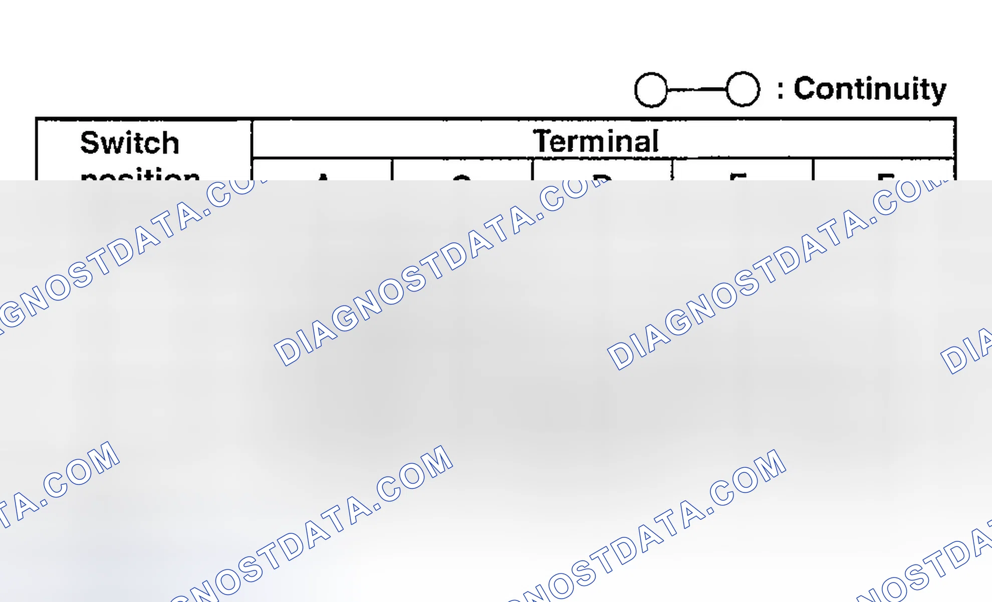 Scheme 66: FAN SWITCH INSPECTION