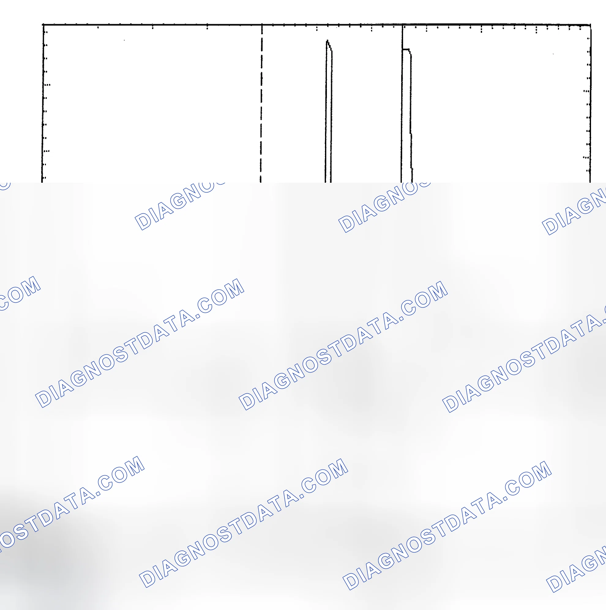 Scheme 6: Identifying Current Controlled Type Injector Pattern