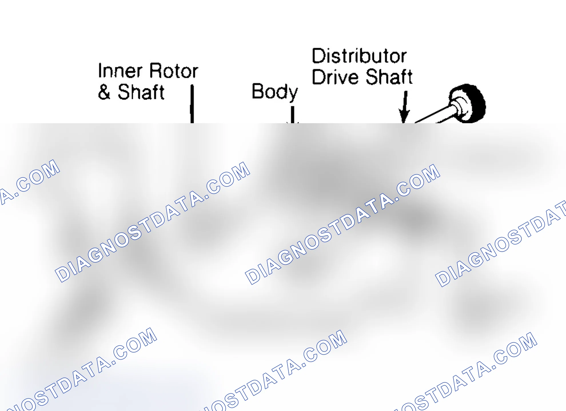 Scheme 32: Typical Rotor Type Oil Pump