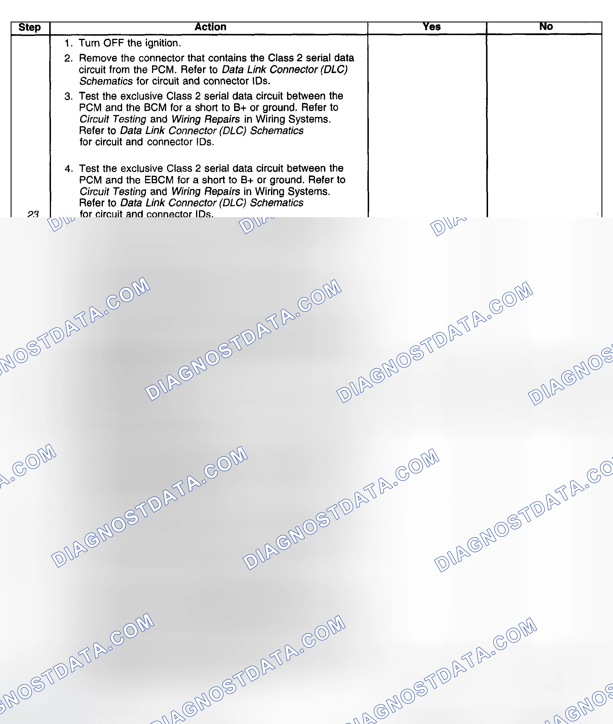 Scheme 14