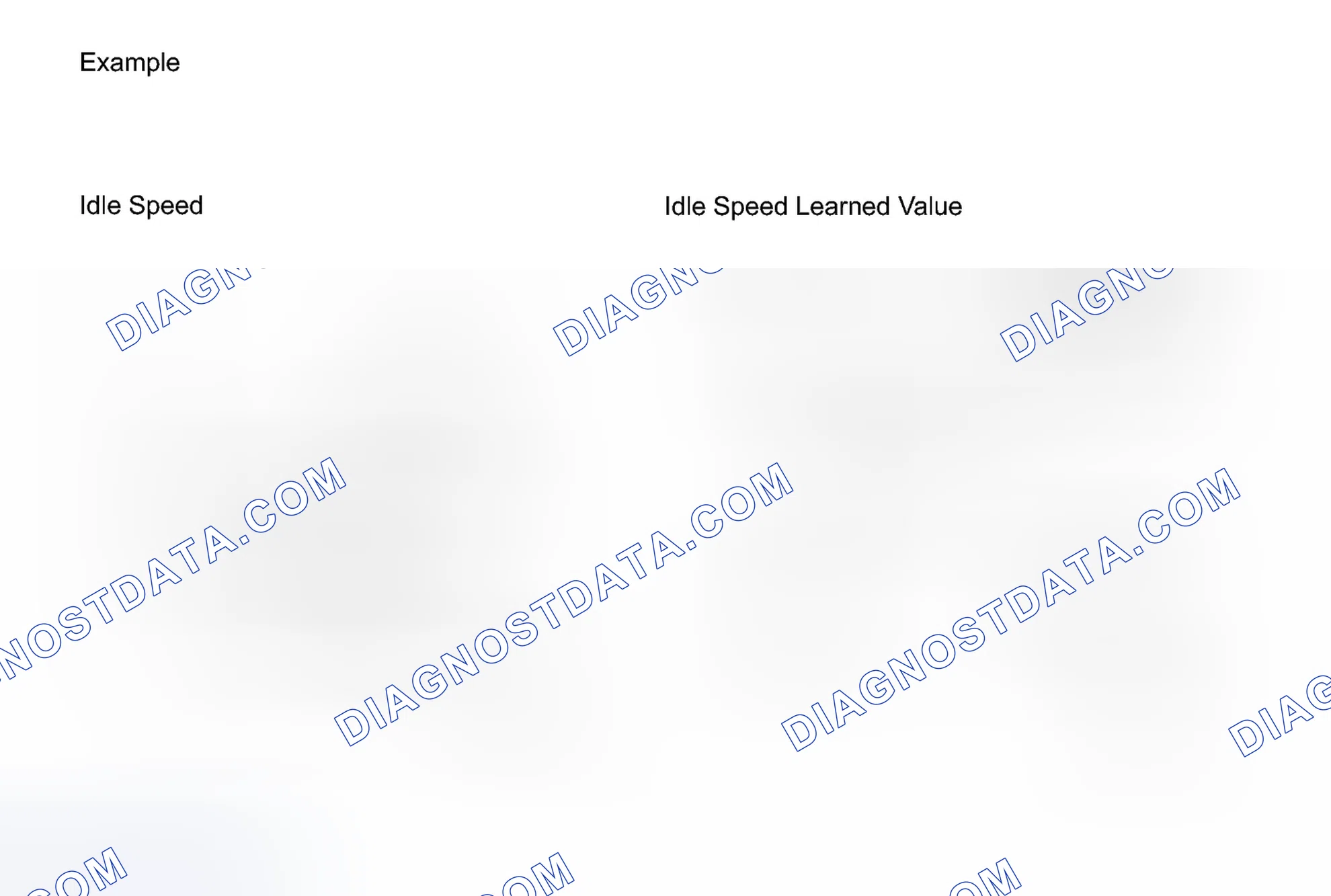 Scheme 388