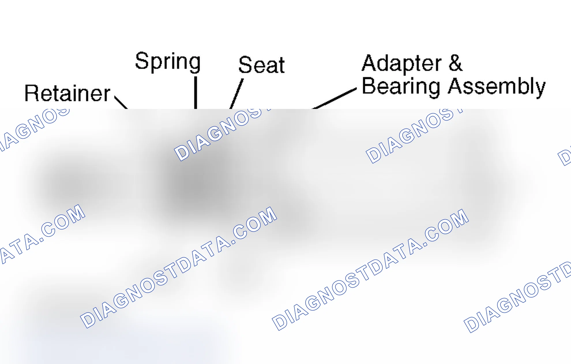 Scheme 12: Spring Height Measurement
