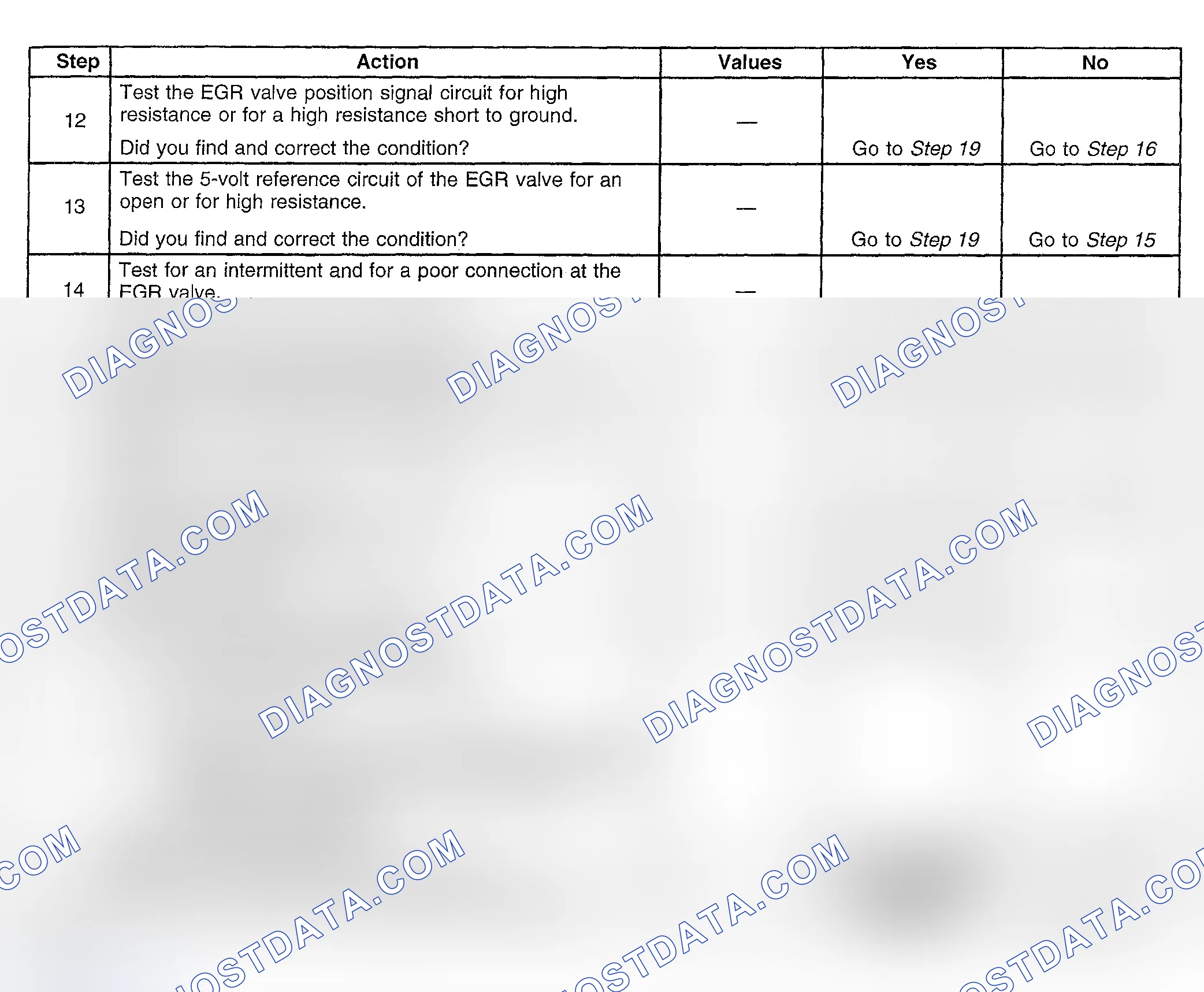 Scheme 388