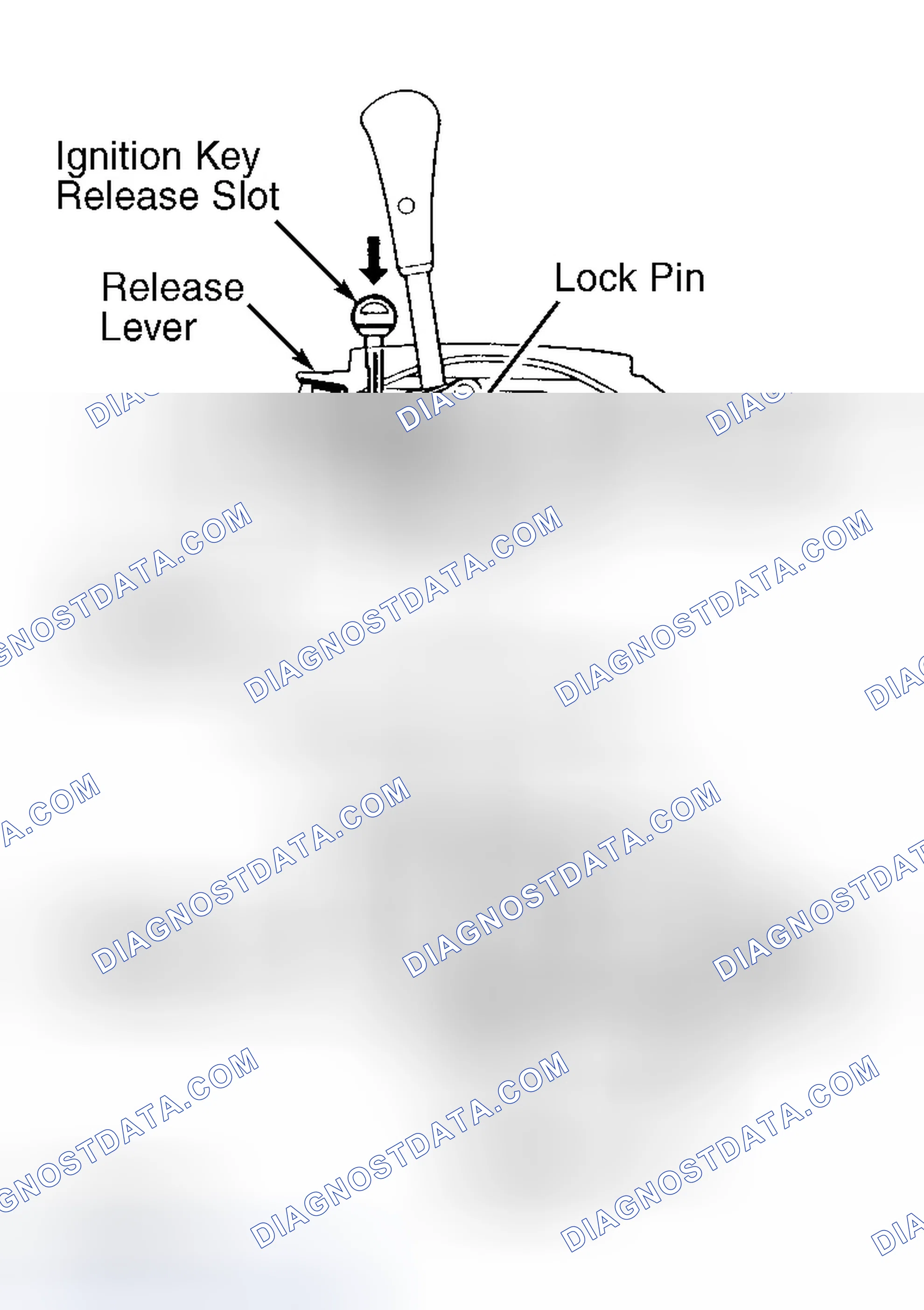 Scheme 137: KEY INTERLOCK SYSTEM