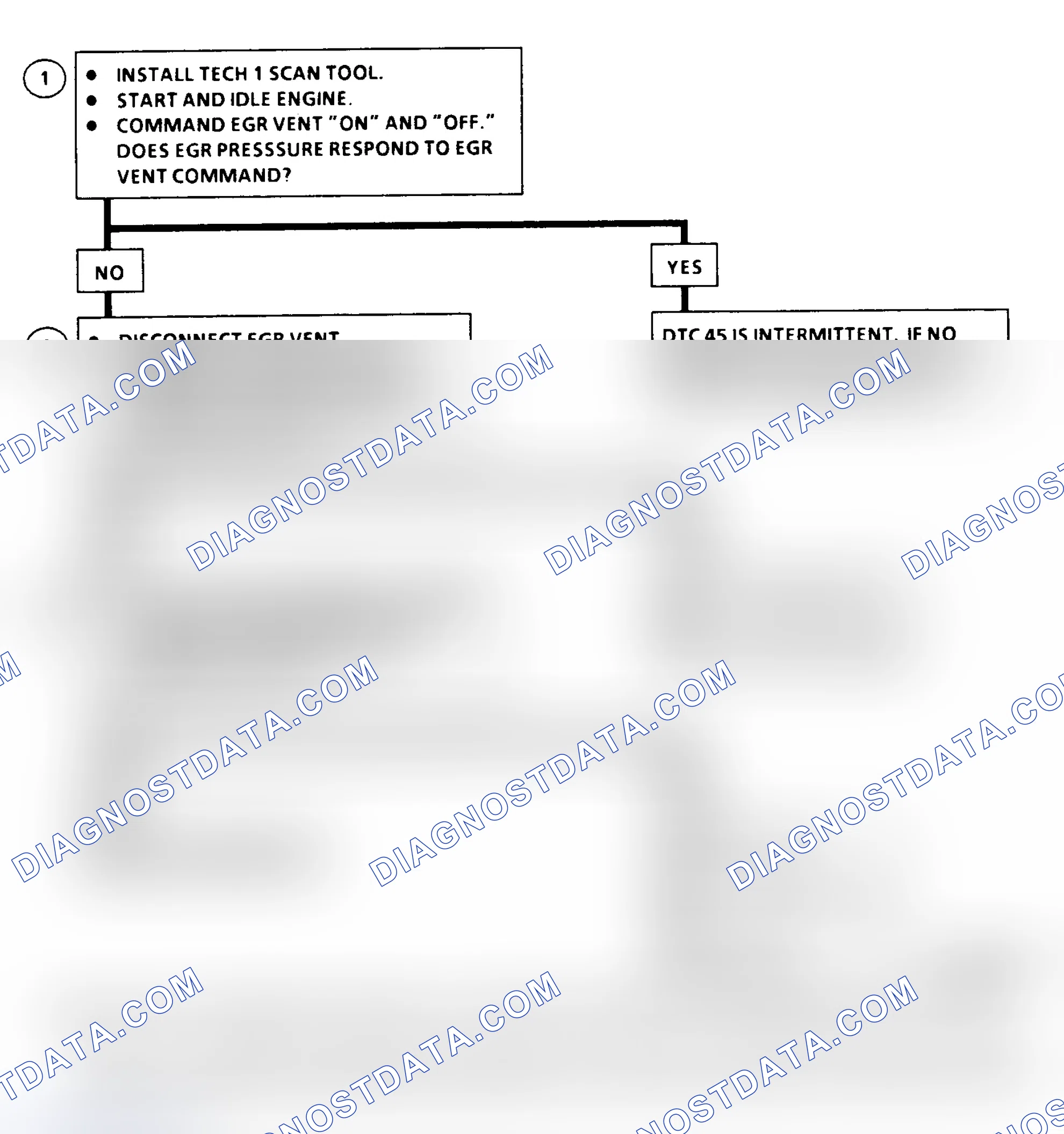 Scheme 351: DTC 45 Flow Chart ("C" & "K" Series) EGR Vent Error