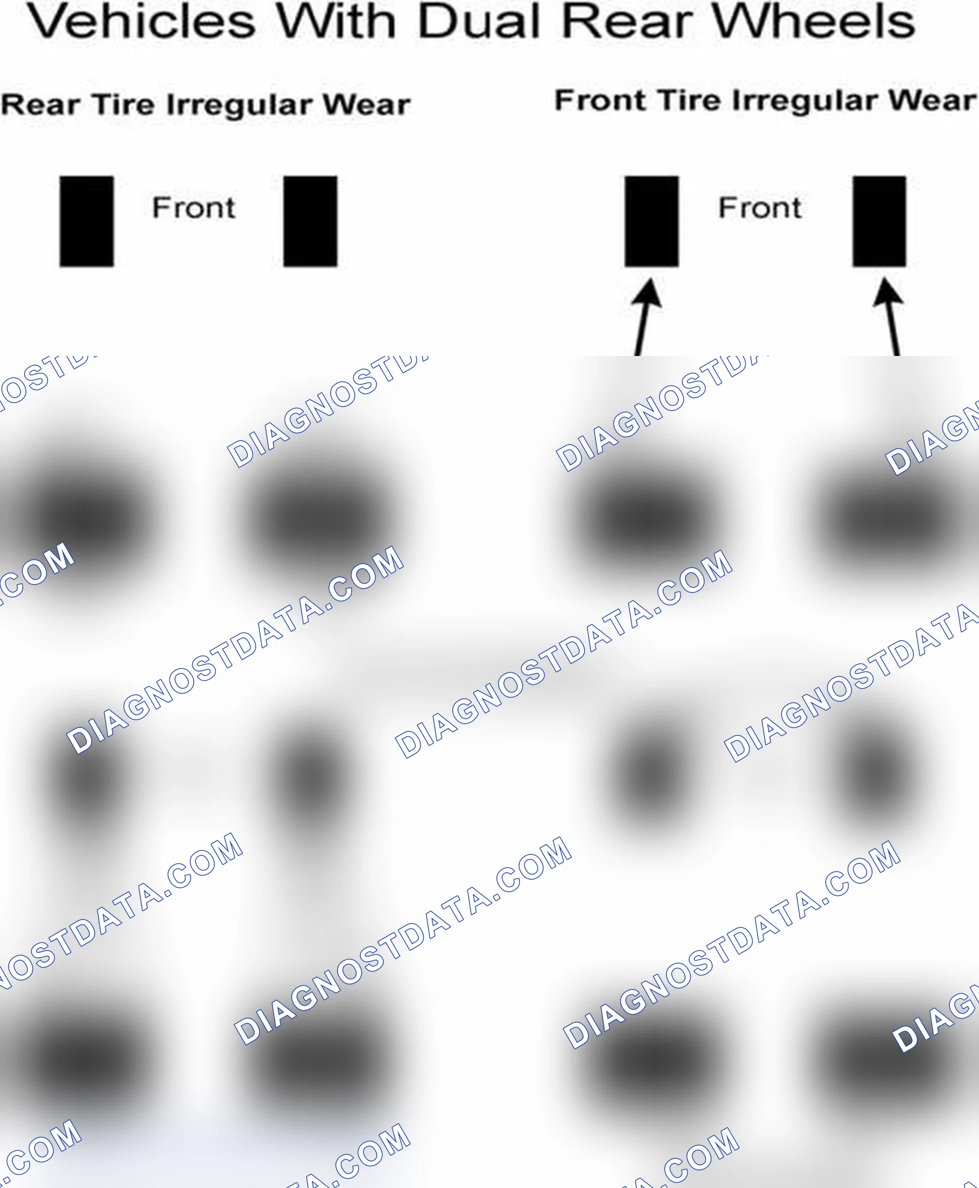 Scheme 30: Popular Tire Rotation Patterns - With Dual Rear Wheels