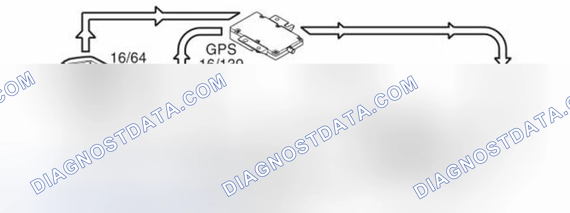 Scheme 104: GPS RECEPTION