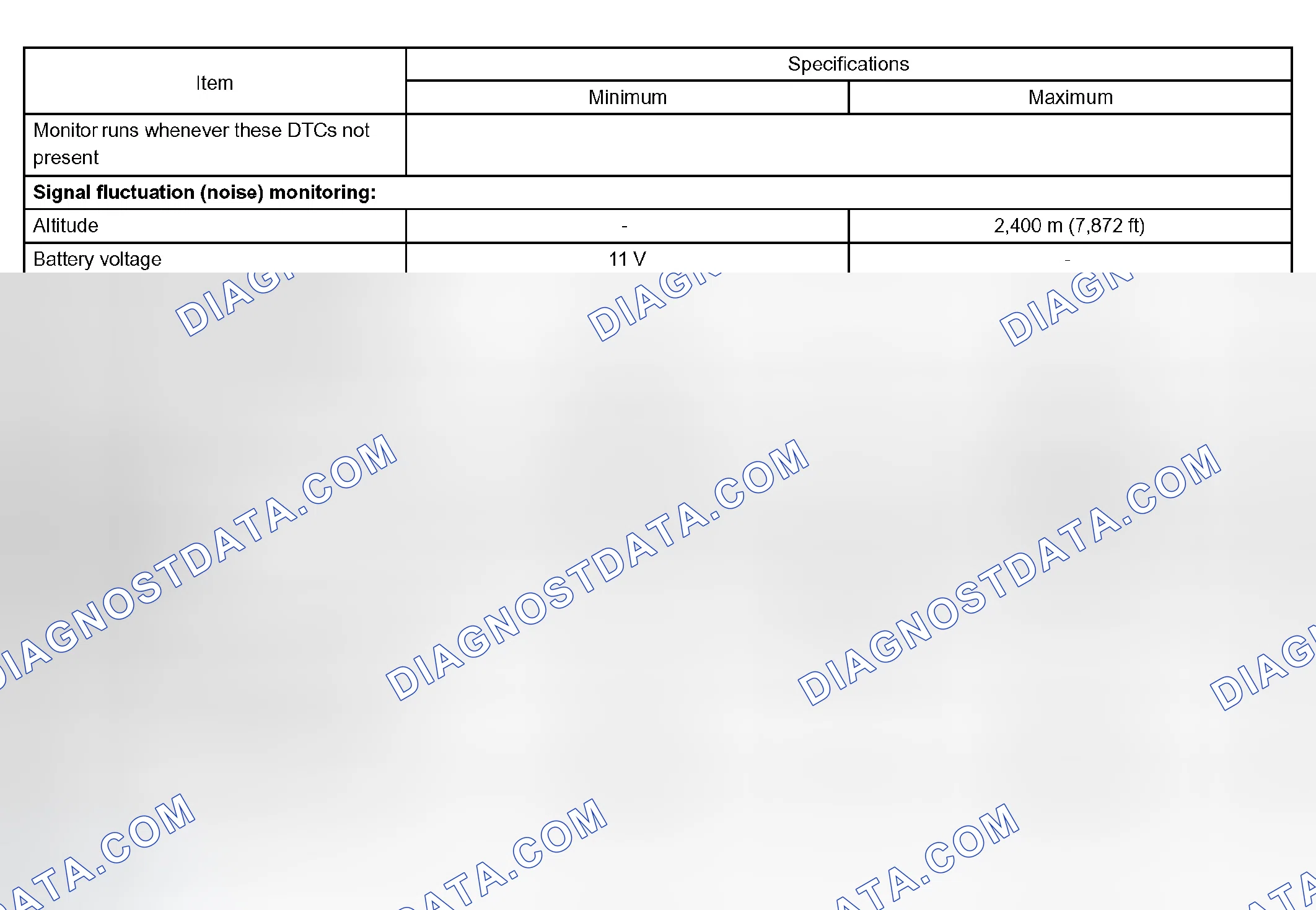 Scheme 371: P0451