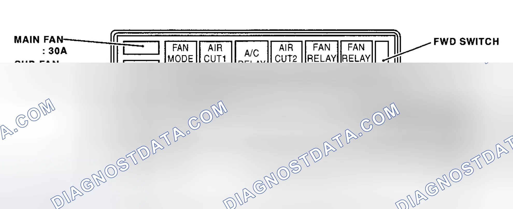 Scheme 1: COMPONENT LOCATION GRAPHICS