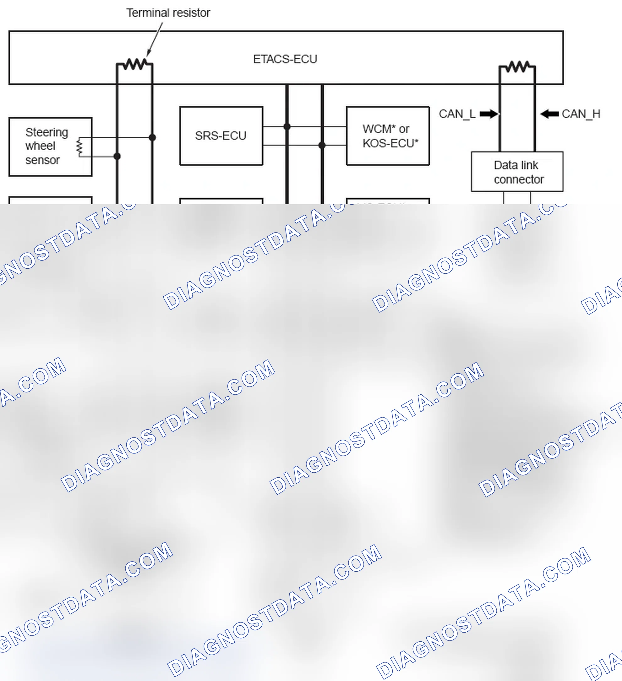 Scheme 58: STRUCTURE