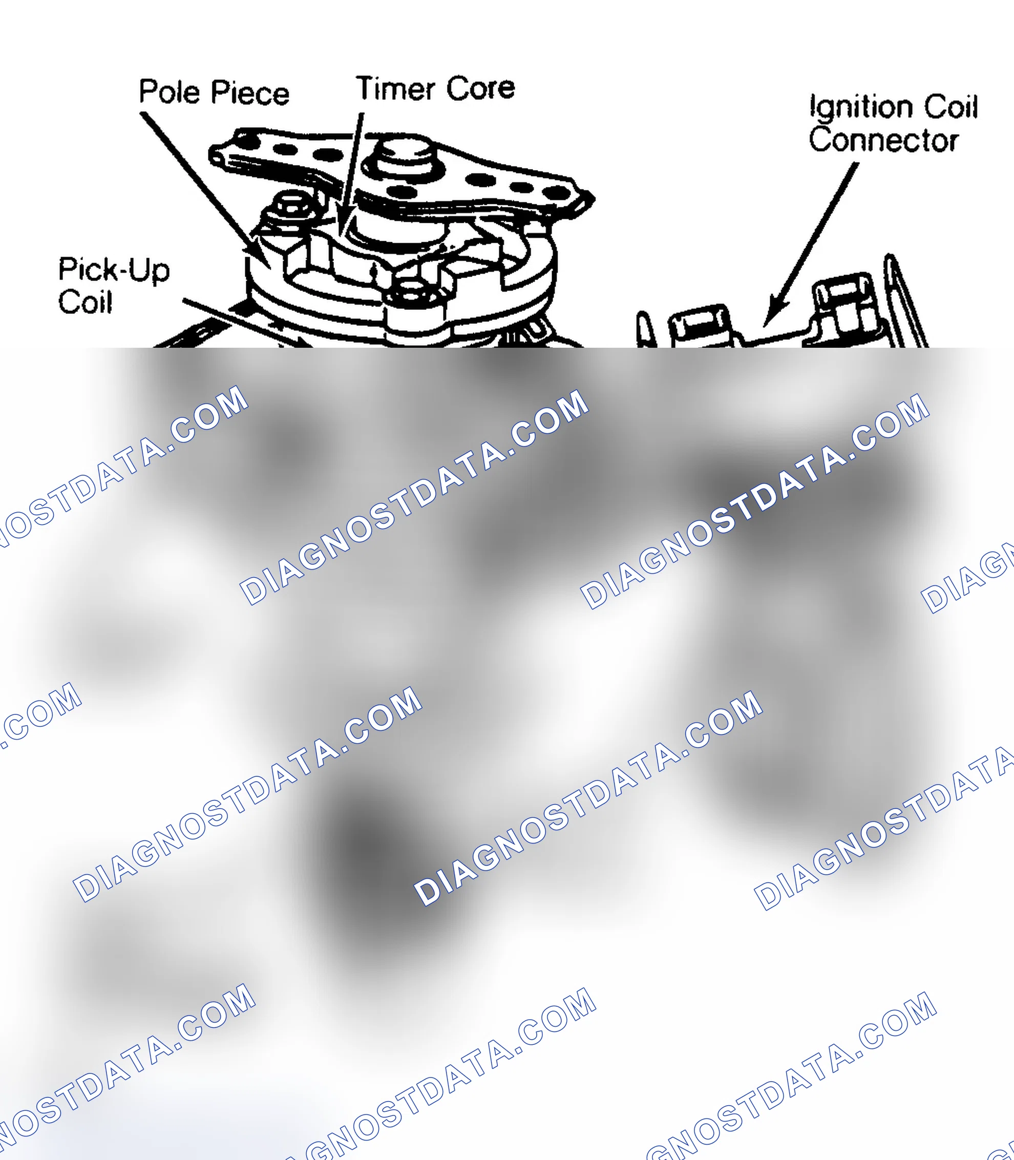 Scheme 12: Components of an HEI-EST Distributor. Timer core and pole piece have one tooth per cylinder.