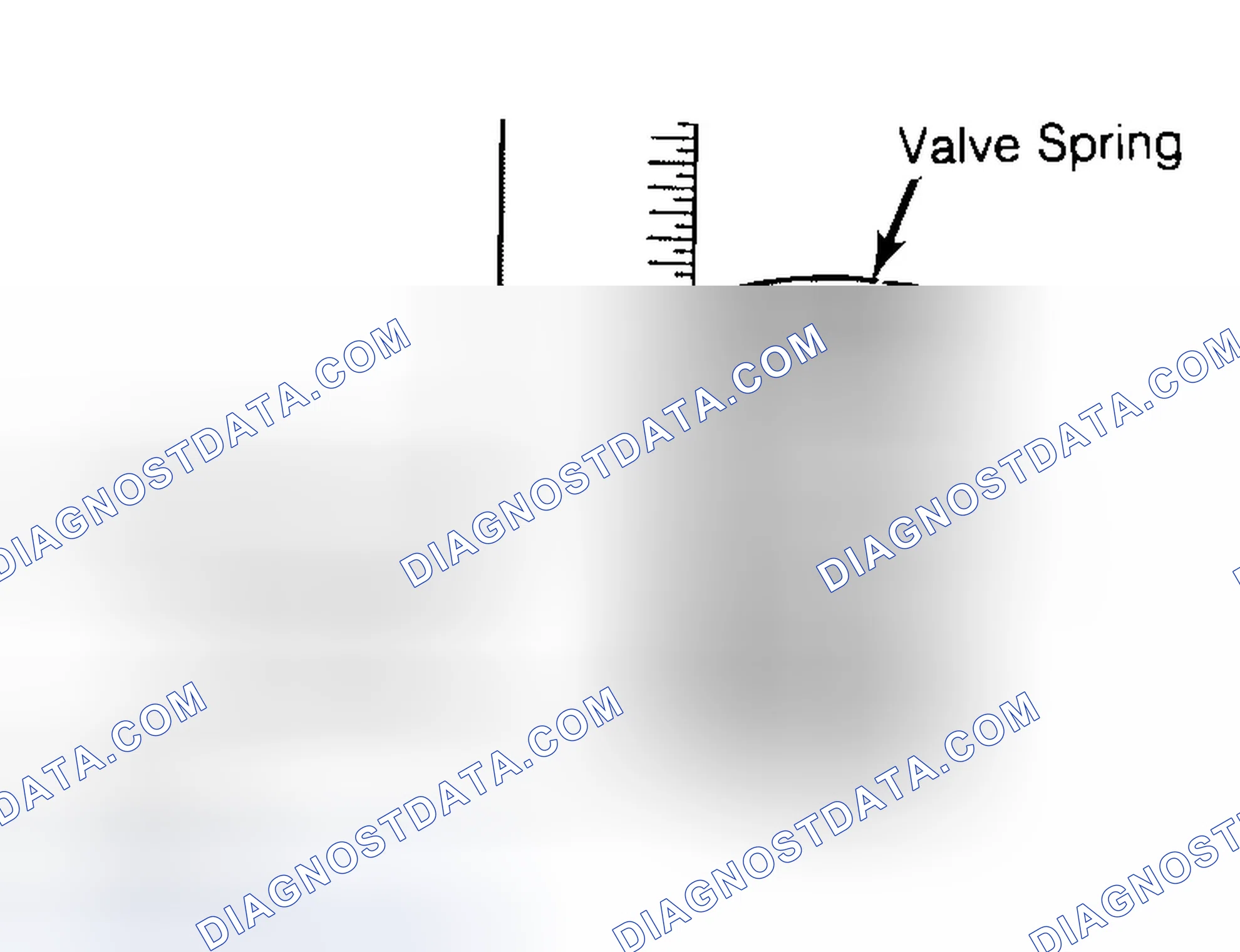 Scheme 13: Checking Valve Spring Squareness