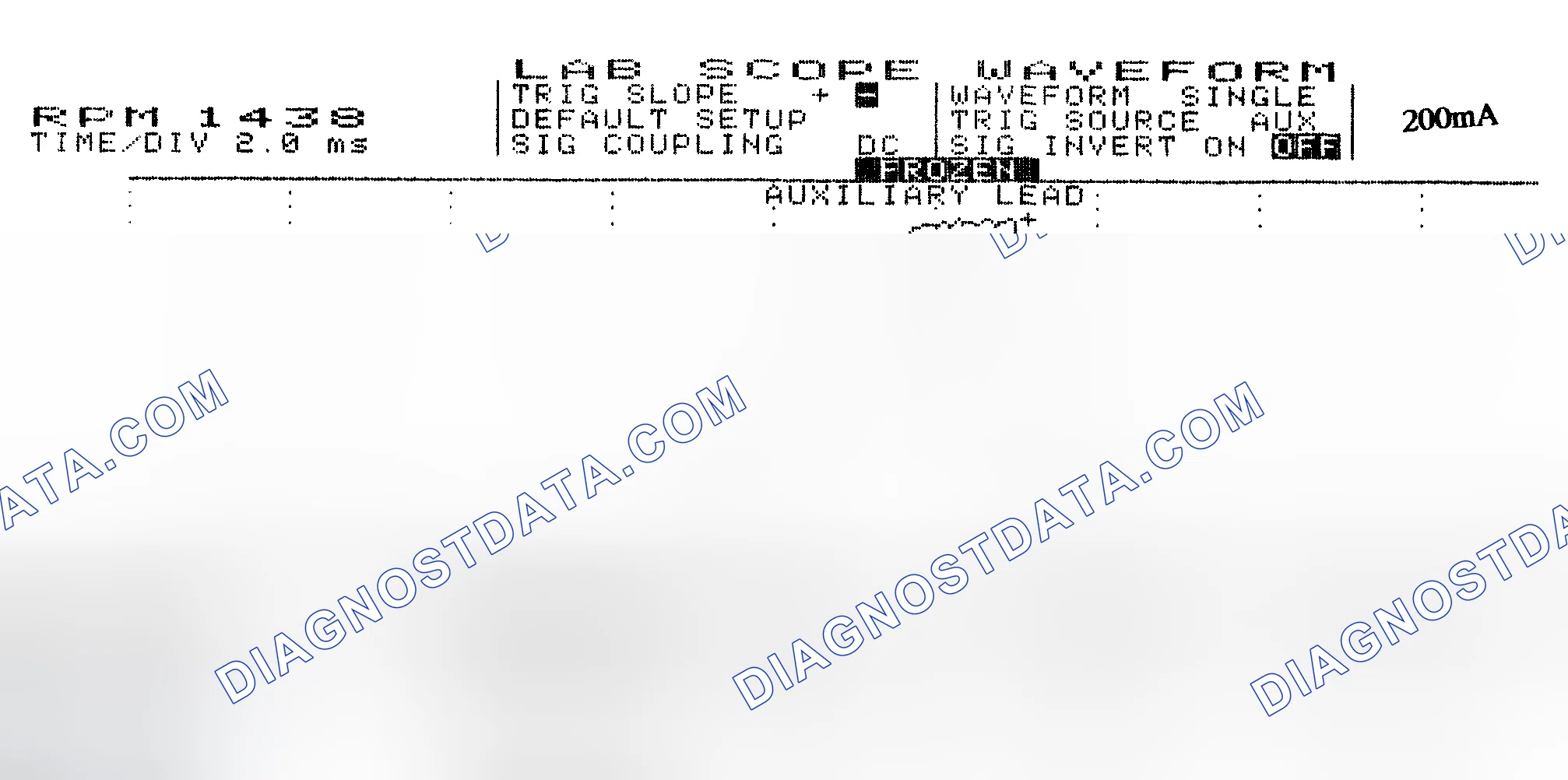 Scheme 15: Single Injector w/Normal Current Flow - Current Pattern