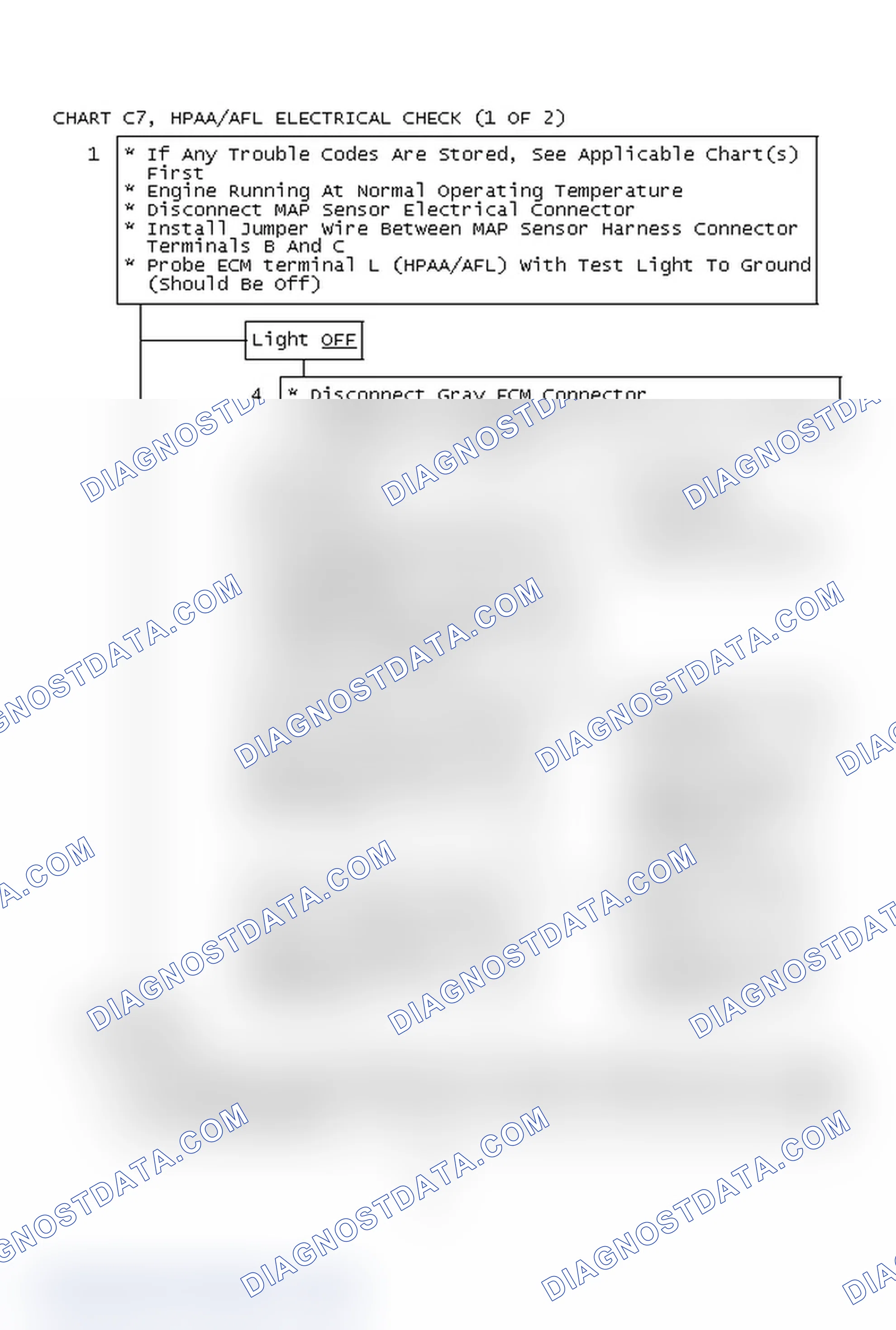 Scheme 436: Chart C7, HPAA/AFL Electrical Check (1 Of 2)