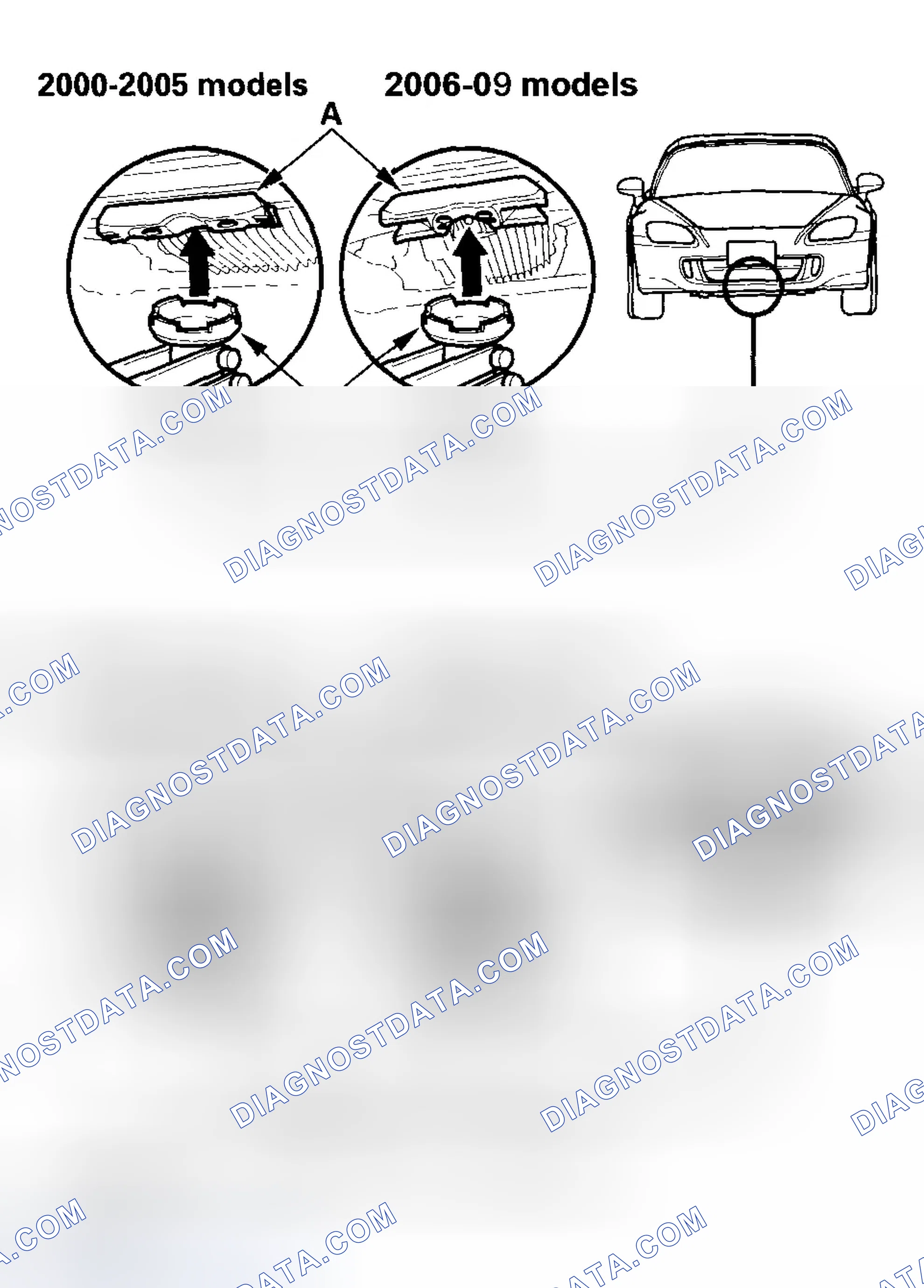 Scheme 60: Floor Jack
