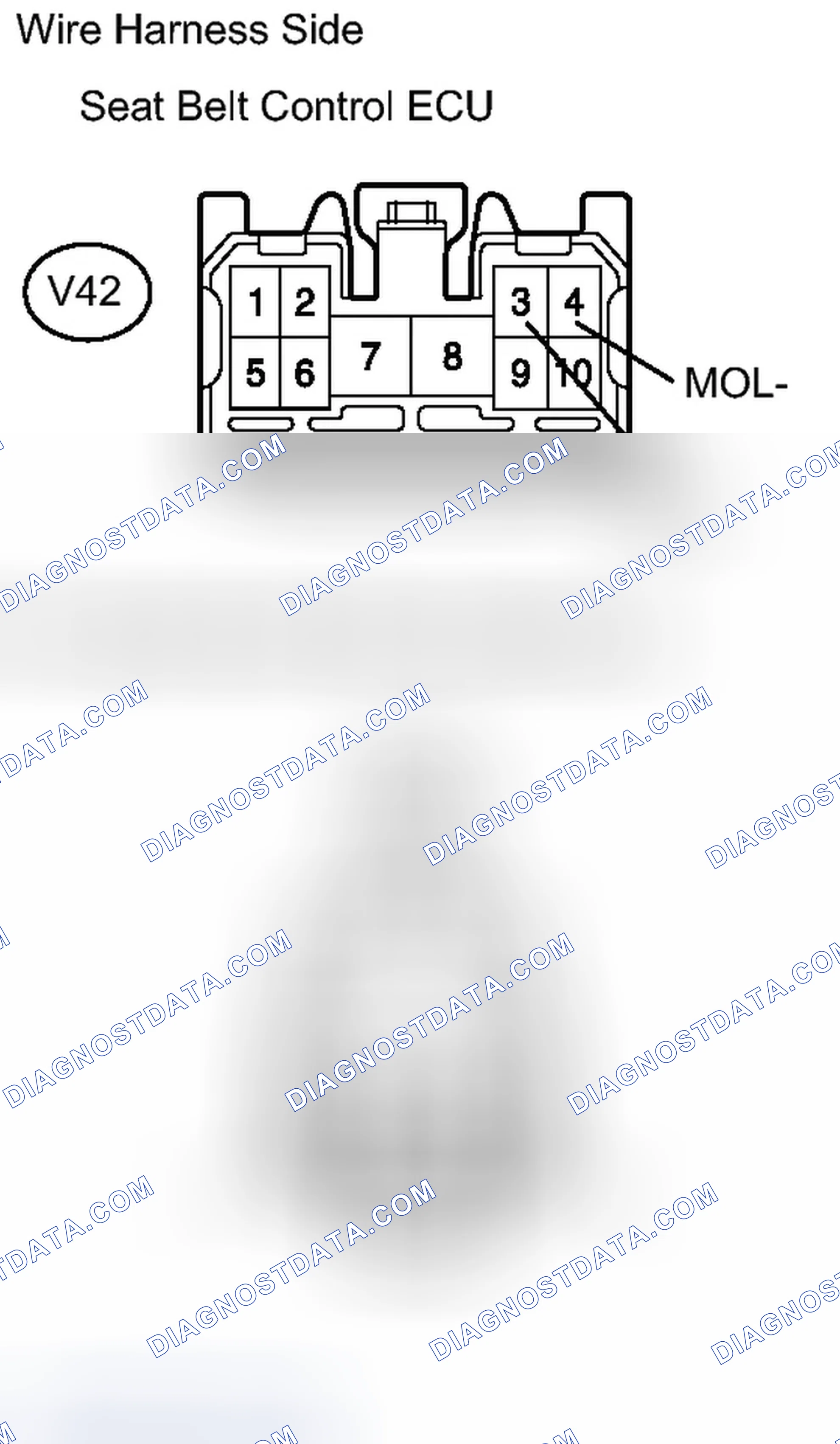 Scheme 19: PROCEDURE