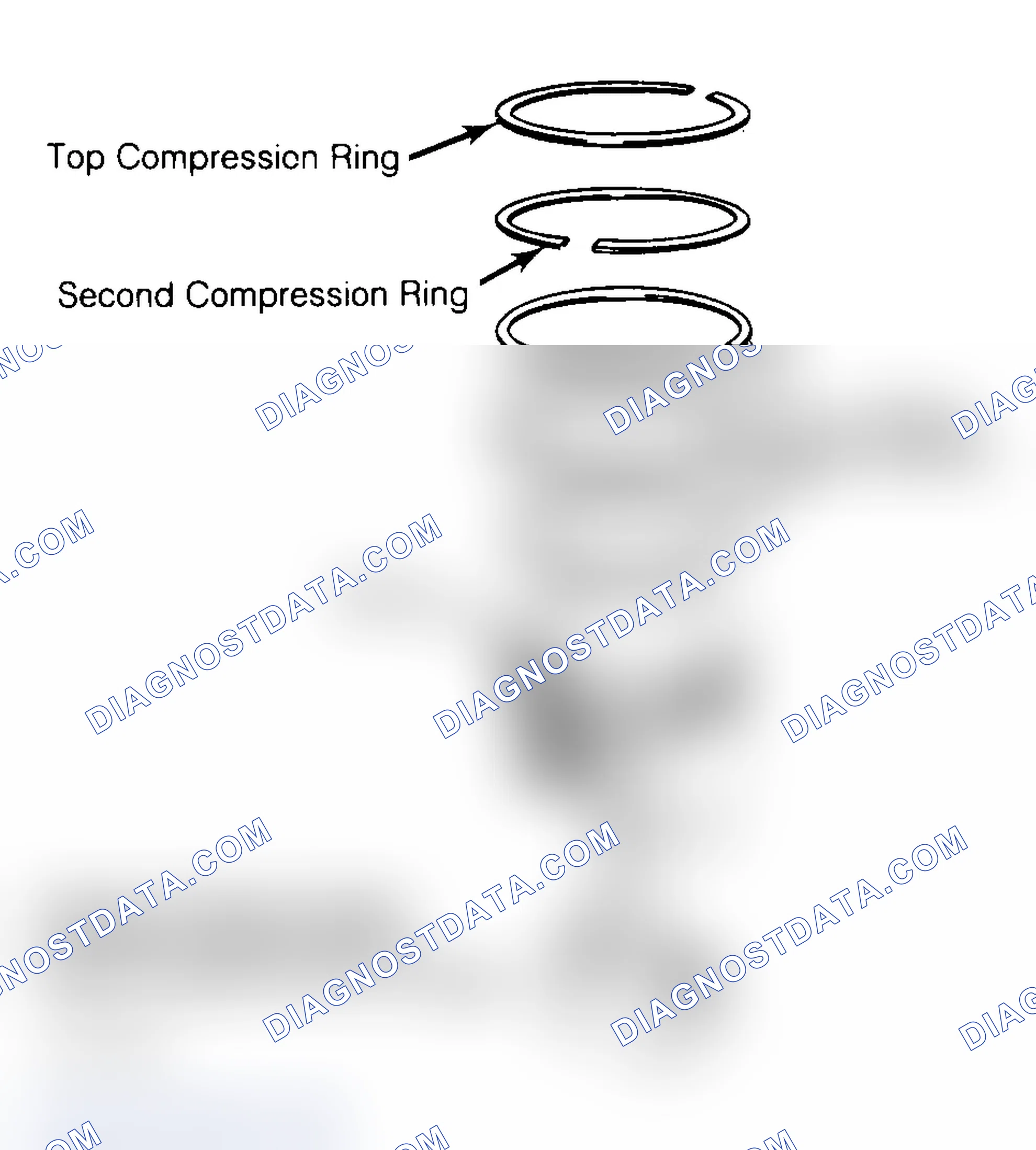 Scheme 18: Positioning Typical Piston Ring End Gap