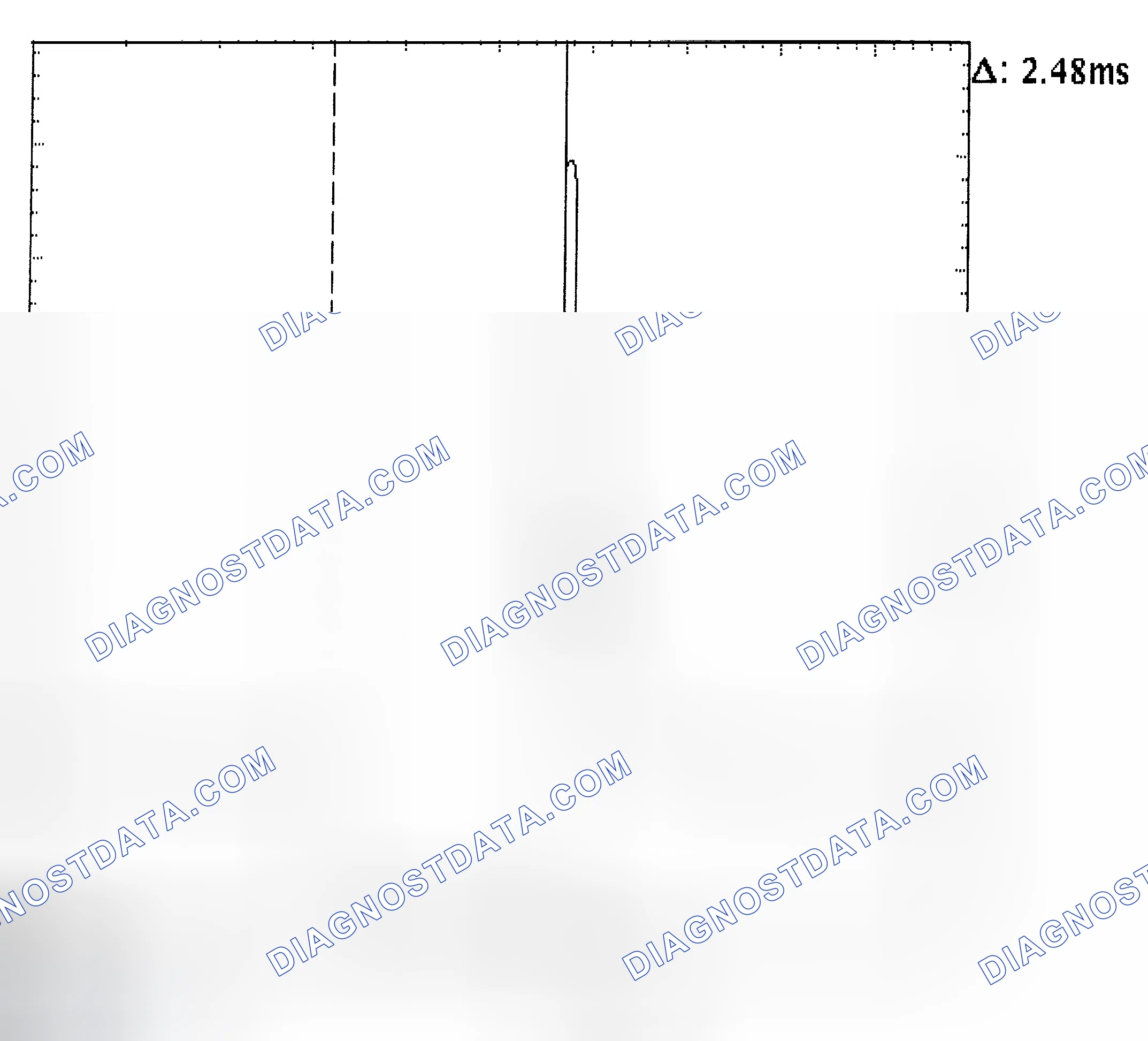 Scheme 24: Injector Bank - Known Good - Voltage Pattern
