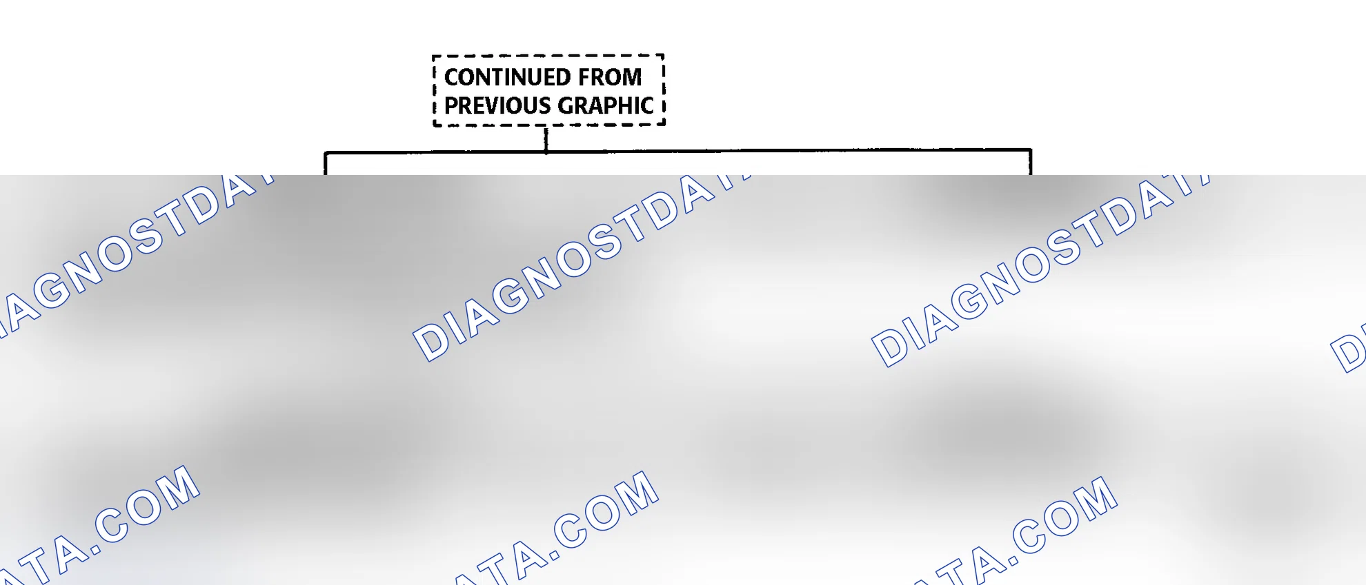 Scheme 76: Diesel Electrical System Diag. (2 of 2)