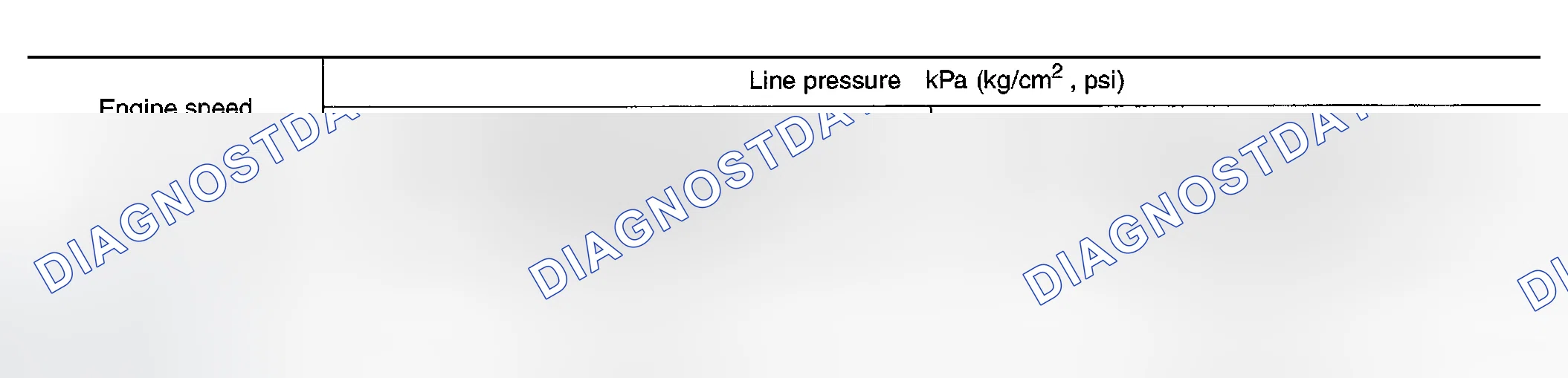Scheme 108: Line Pressure