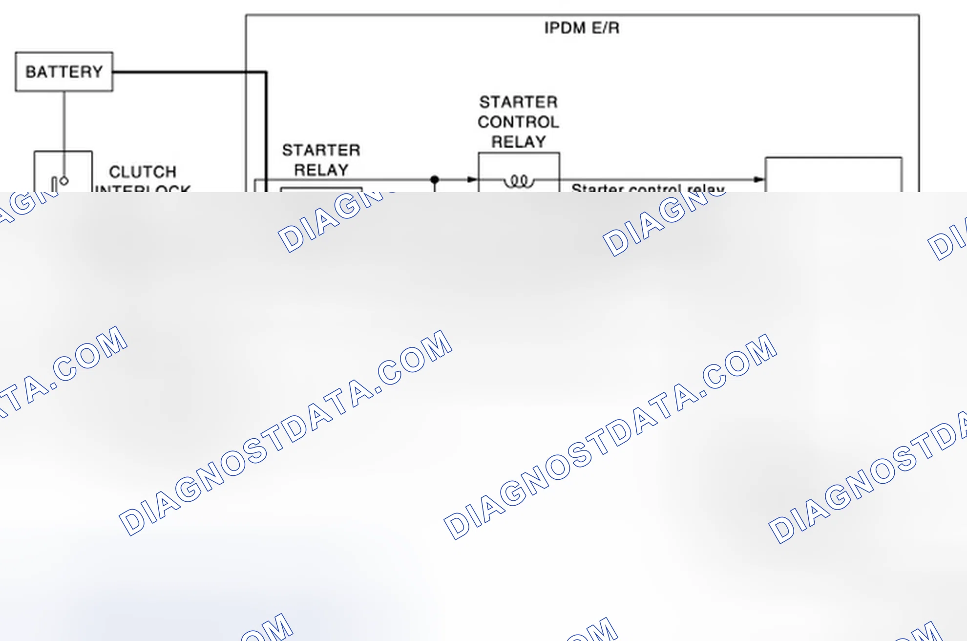 Scheme 13: M/T: System Diagram